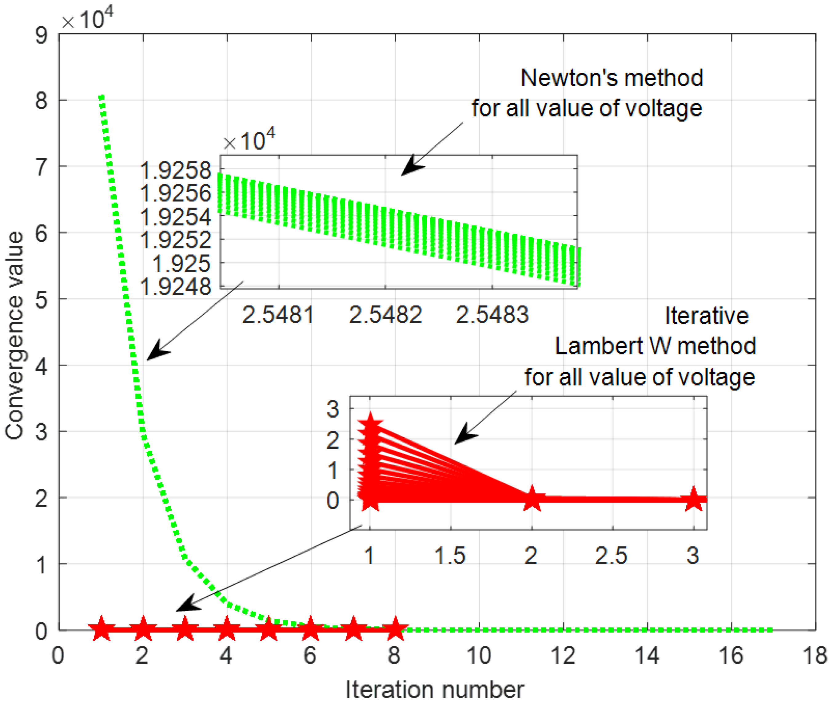 Mathematics 10 03082 g014 550