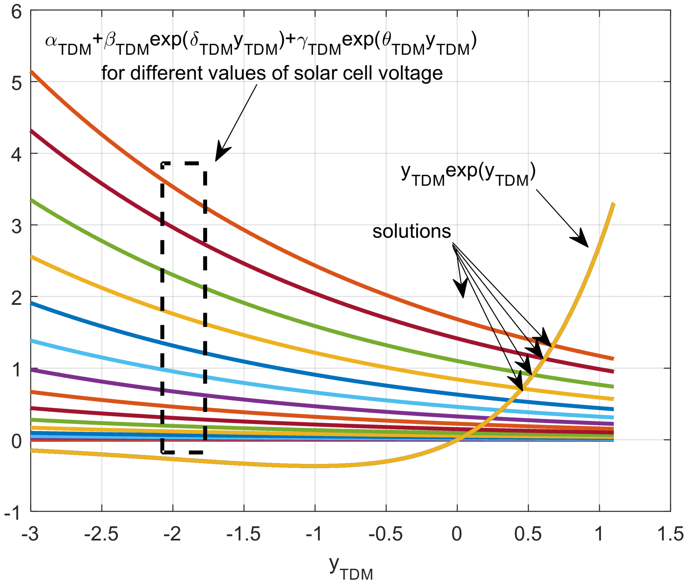 Mathematics 10 03082 g015 550