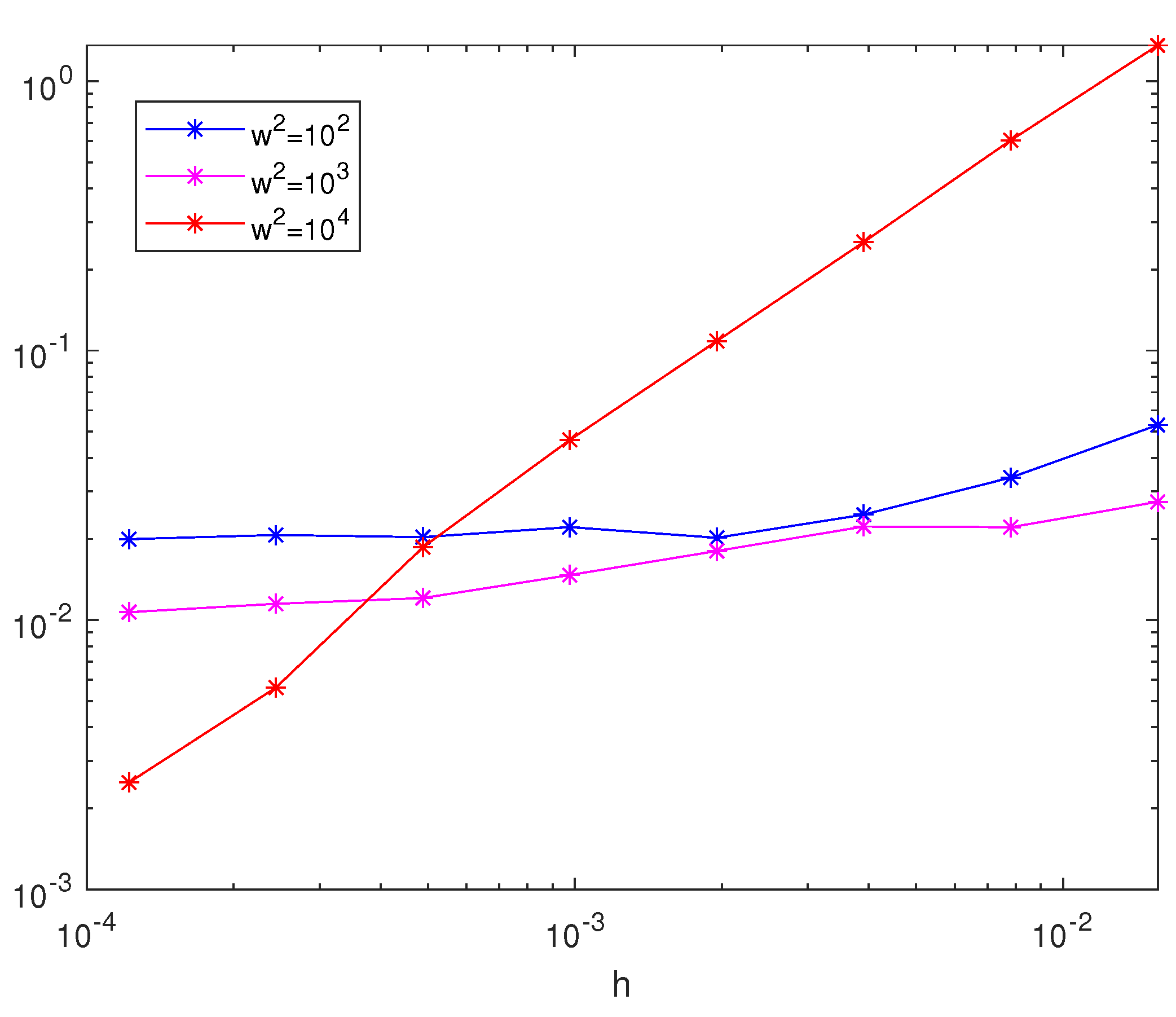 Mathematics 10 03083 g001