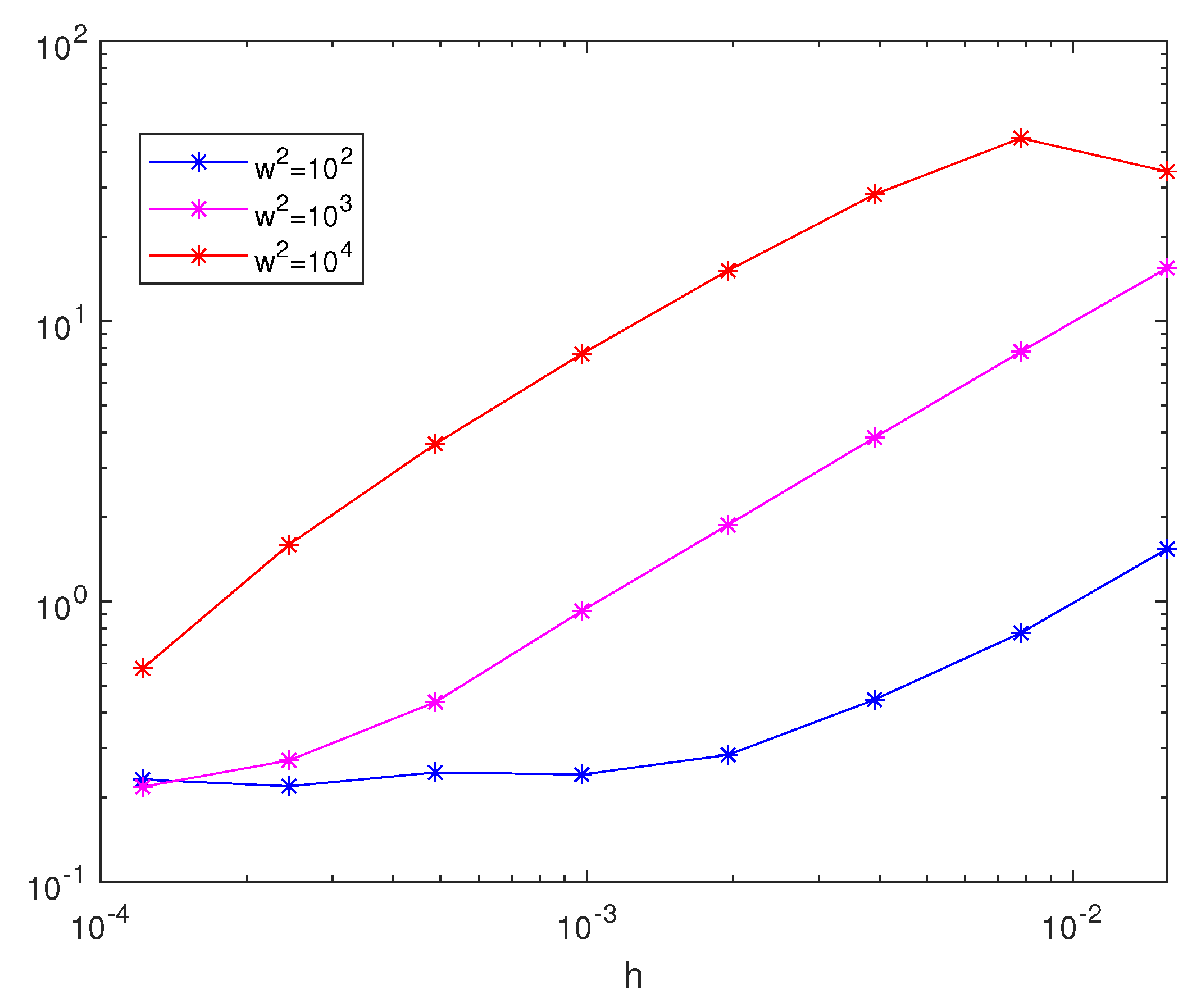 Mathematics 10 03083 g002