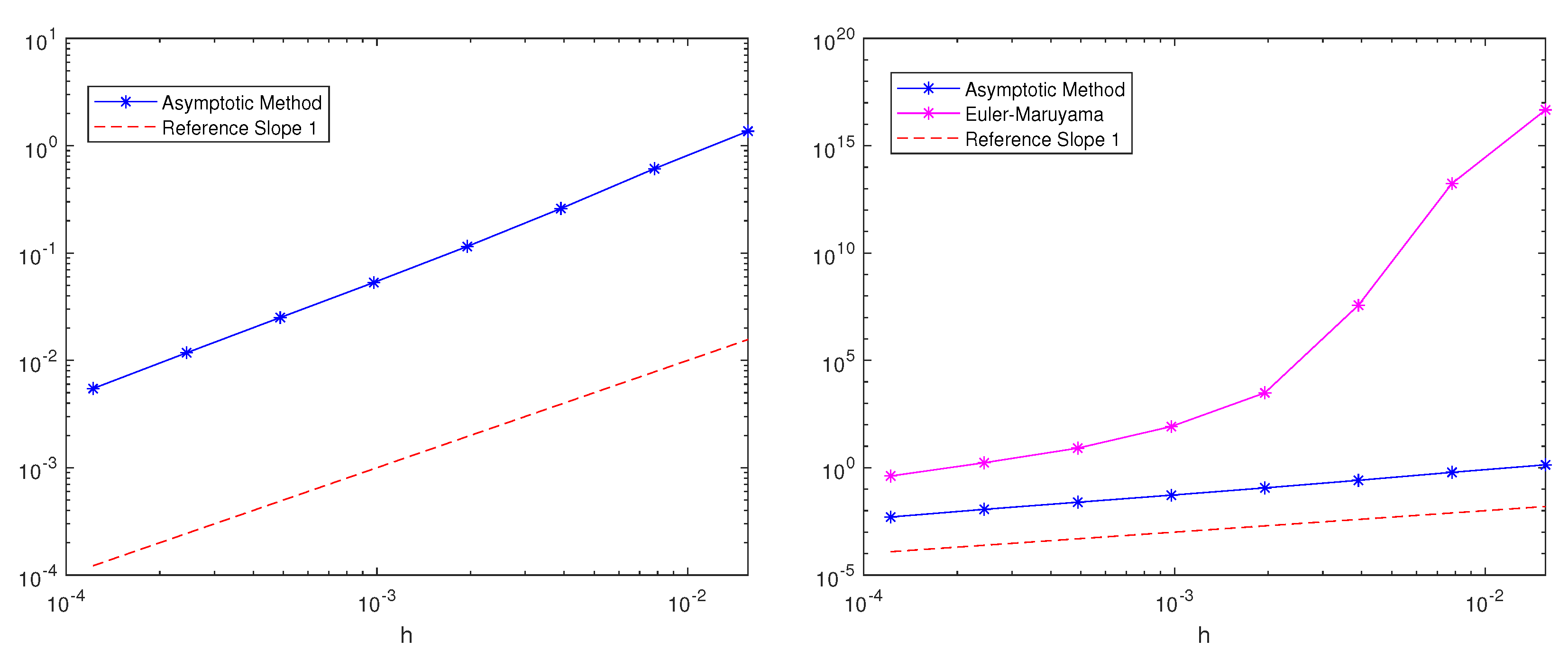 Mathematics 10 03083 g003