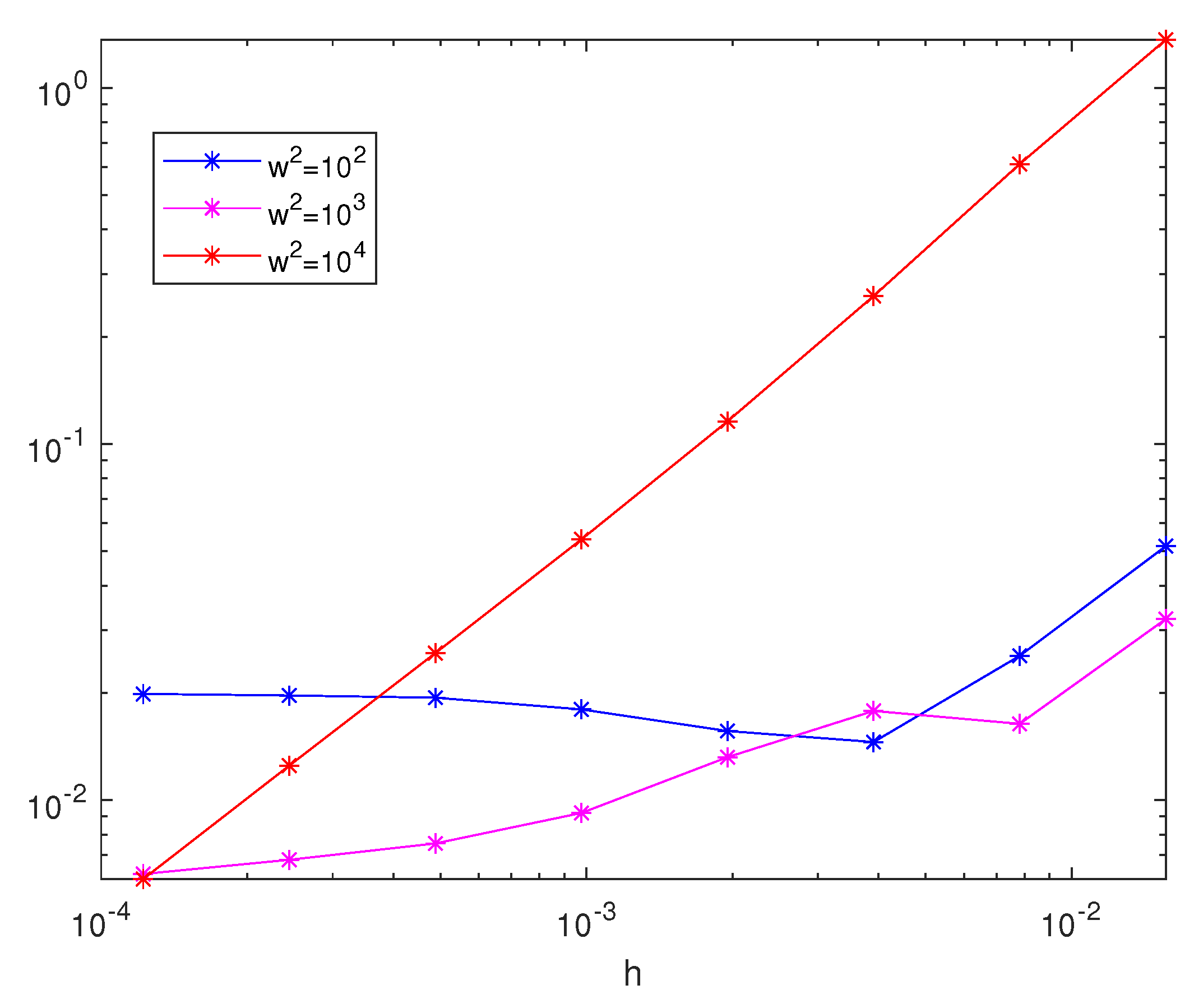 Mathematics 10 03083 g004