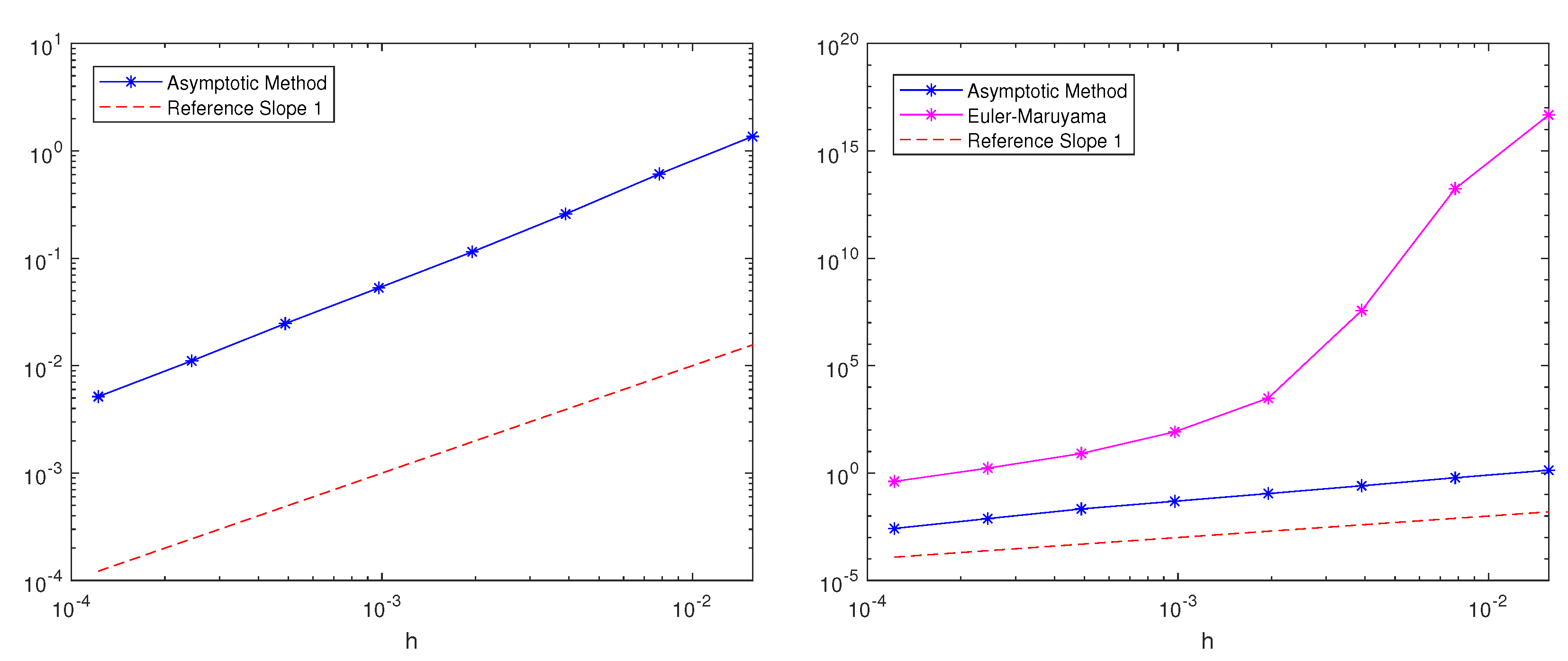 Mathematics 10 03083 g007