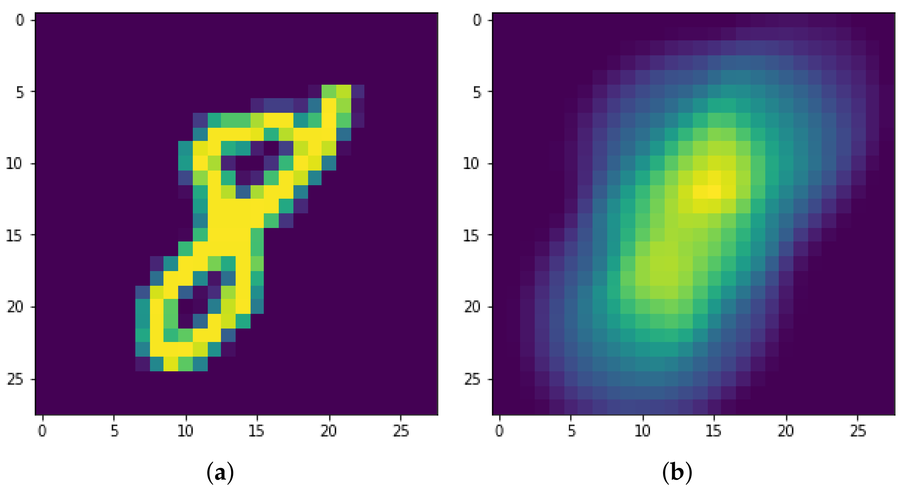 Mathematics 10 03086 g014 550