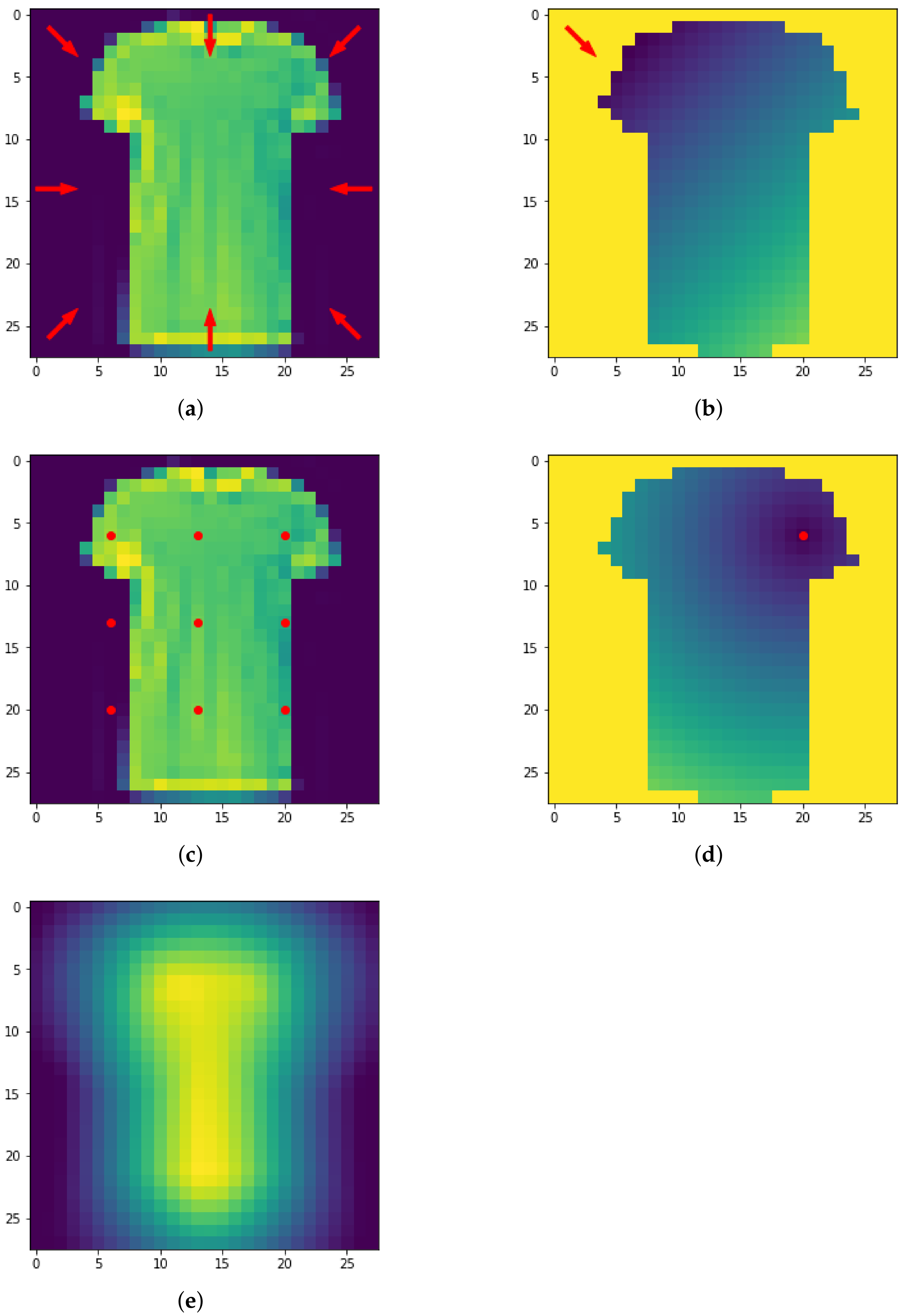 Mathematics 10 03086 g016 550