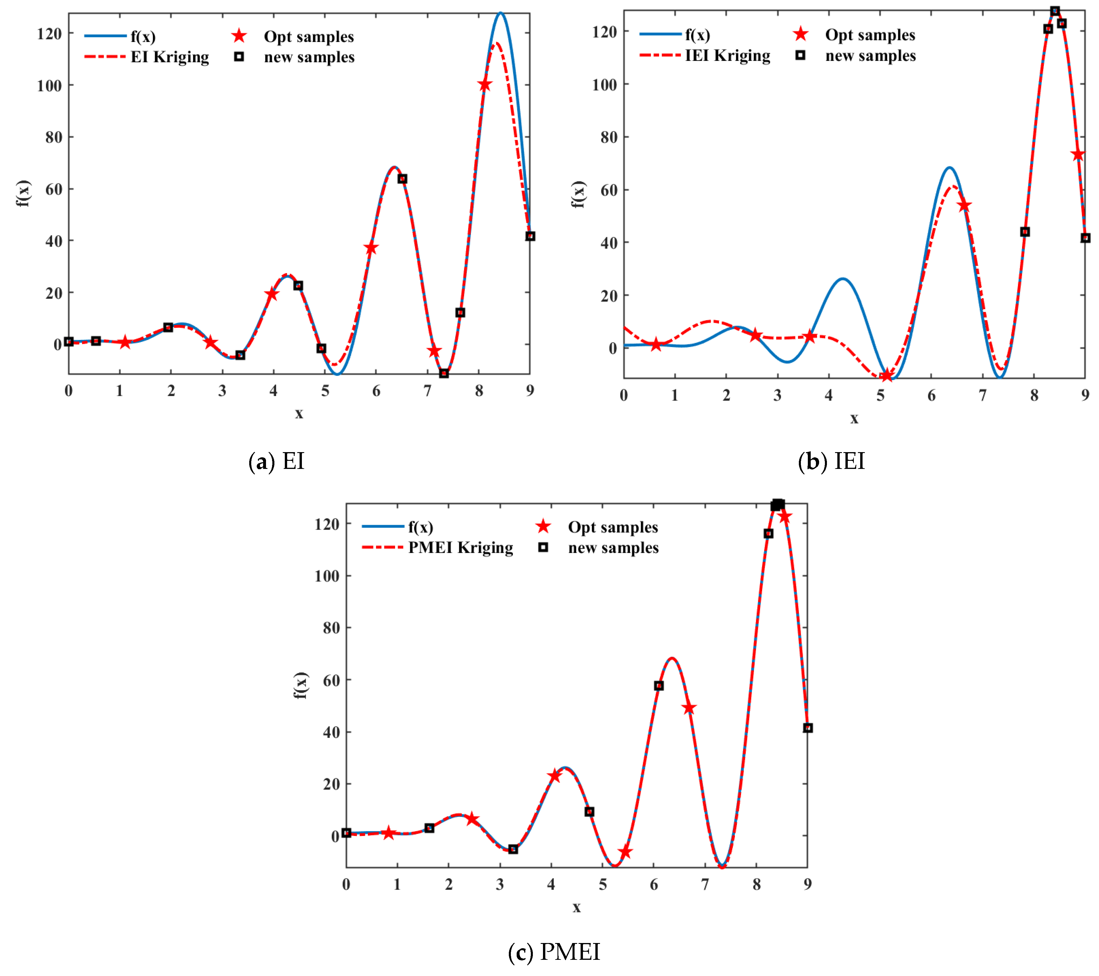 Mathematics 10 03088 g002 550