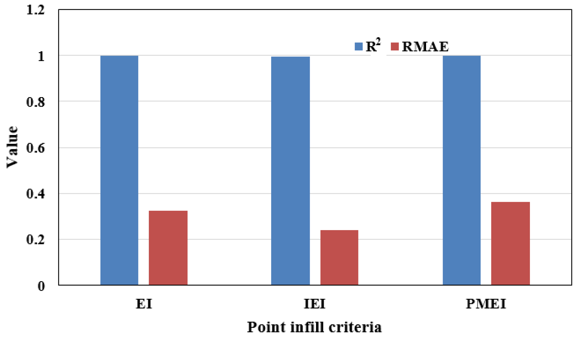Mathematics 10 03088 g007 550