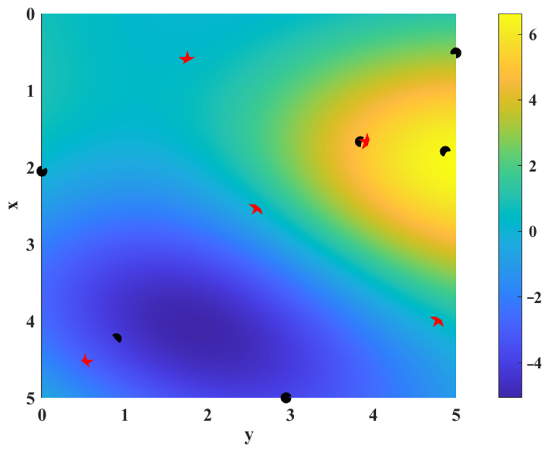 Mathematics 10 03088 g009 550