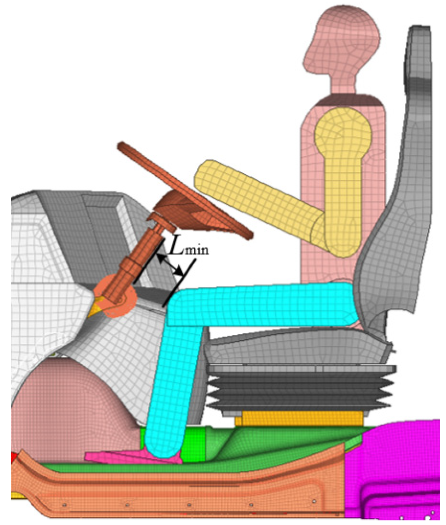 Mathematics 10 03088 g012 550
