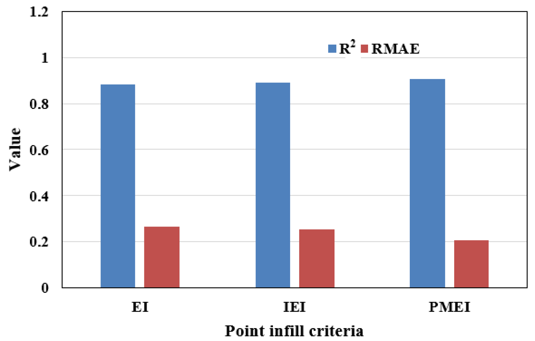 Mathematics 10 03088 g014 550