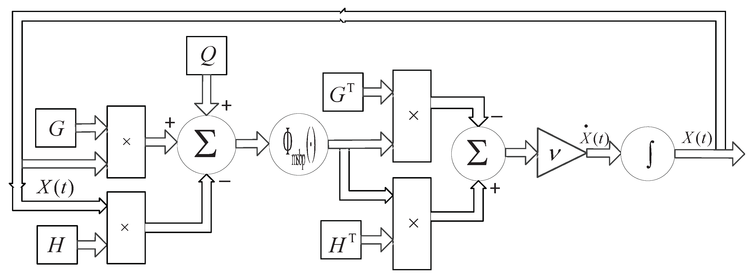 Mathematics 10 03090 g001