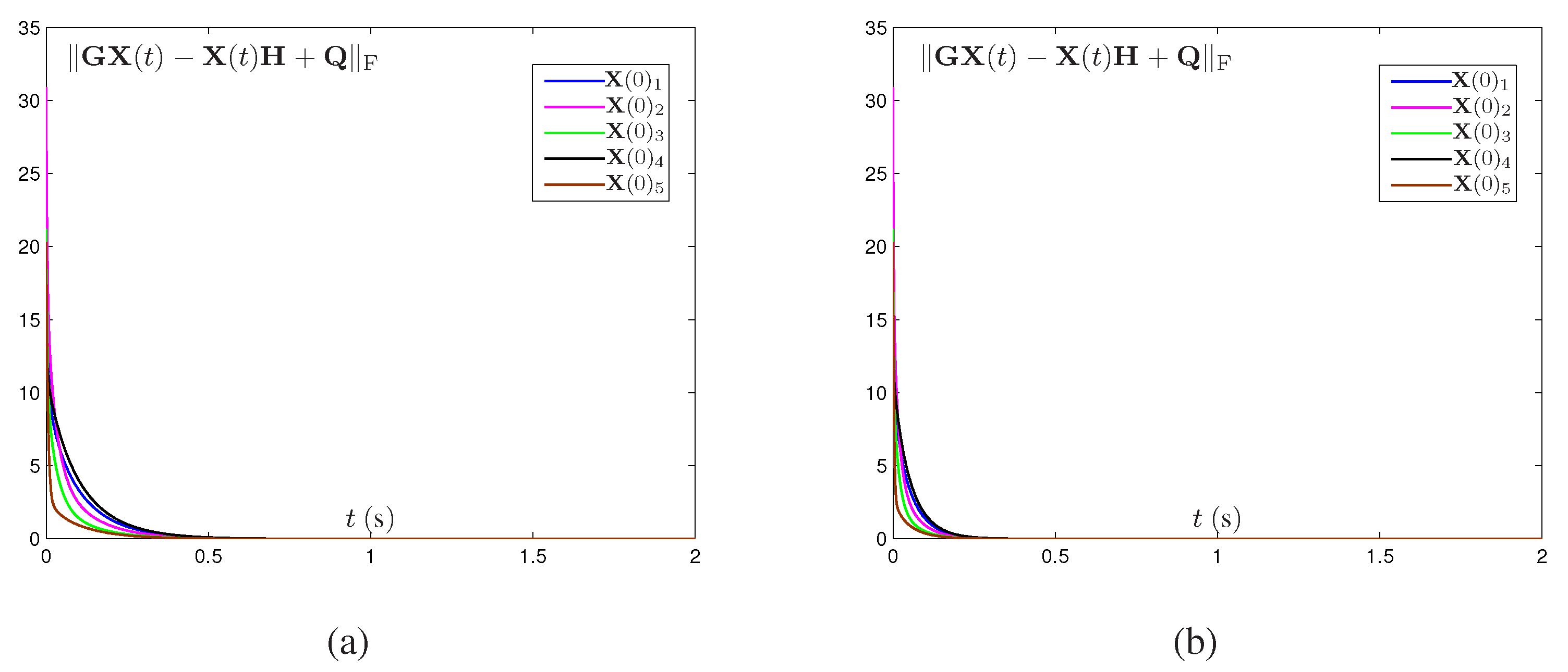 Mathematics 10 03090 g003