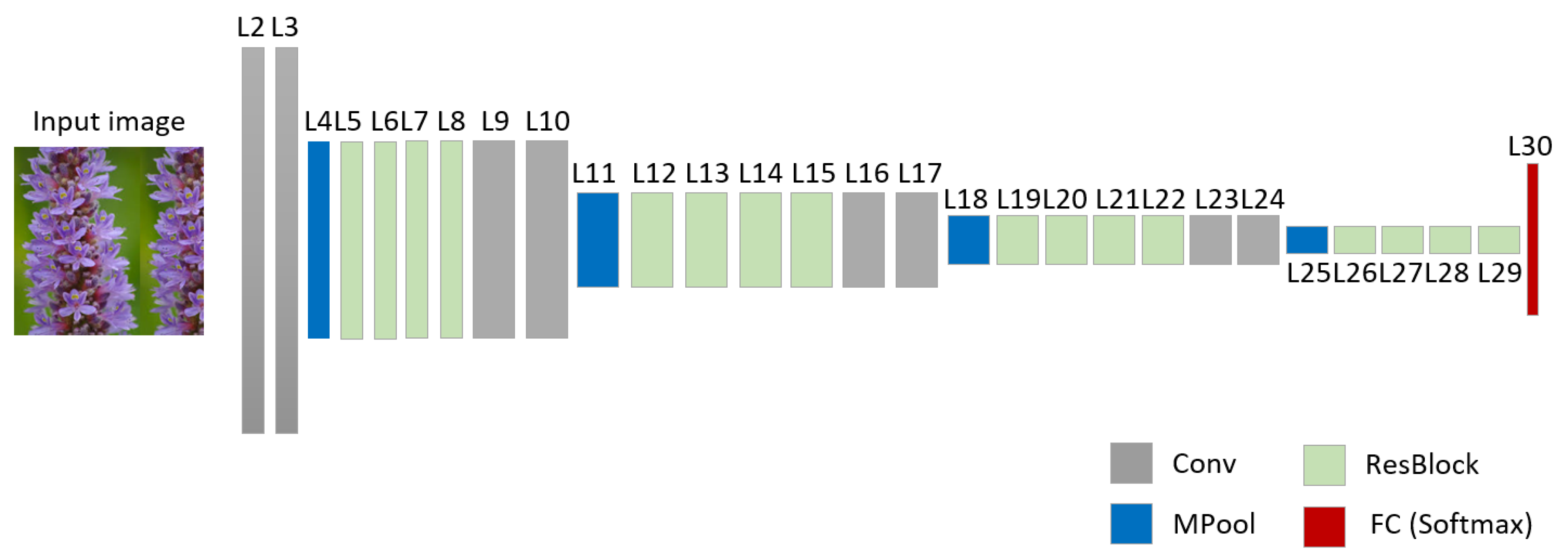 Mathematics 10 03091 g003