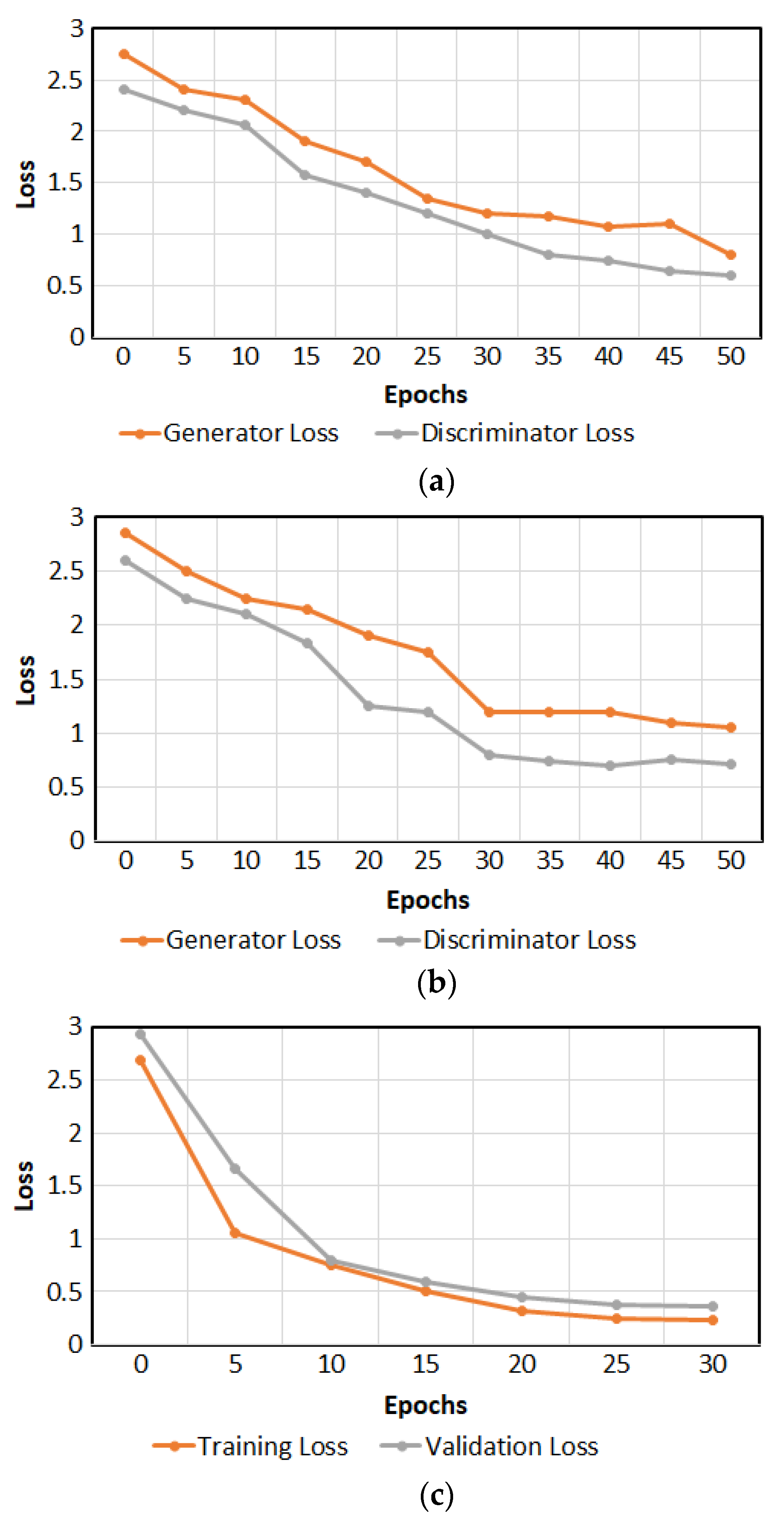 Mathematics 10 03091 g008a