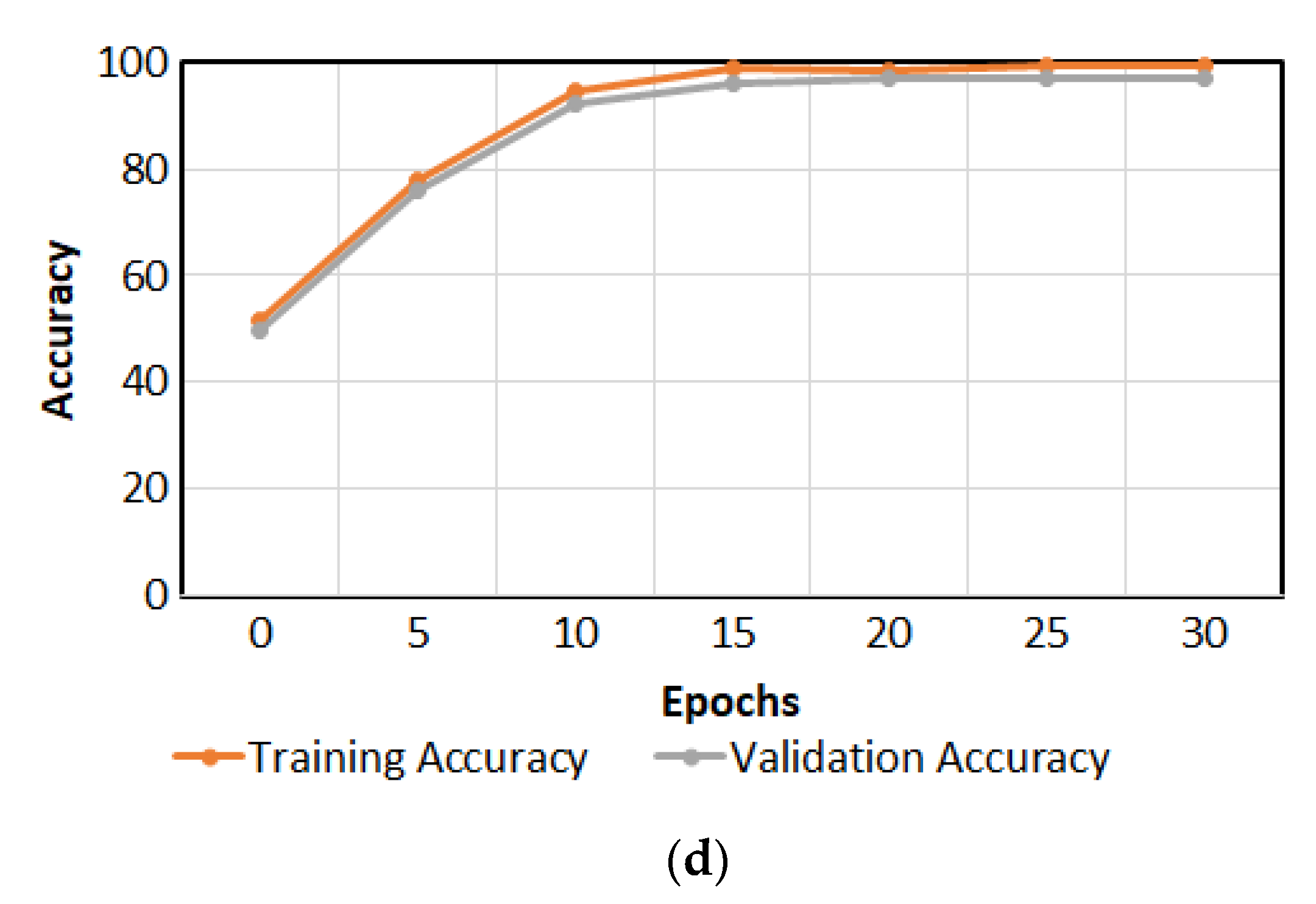 Mathematics 10 03091 g008b