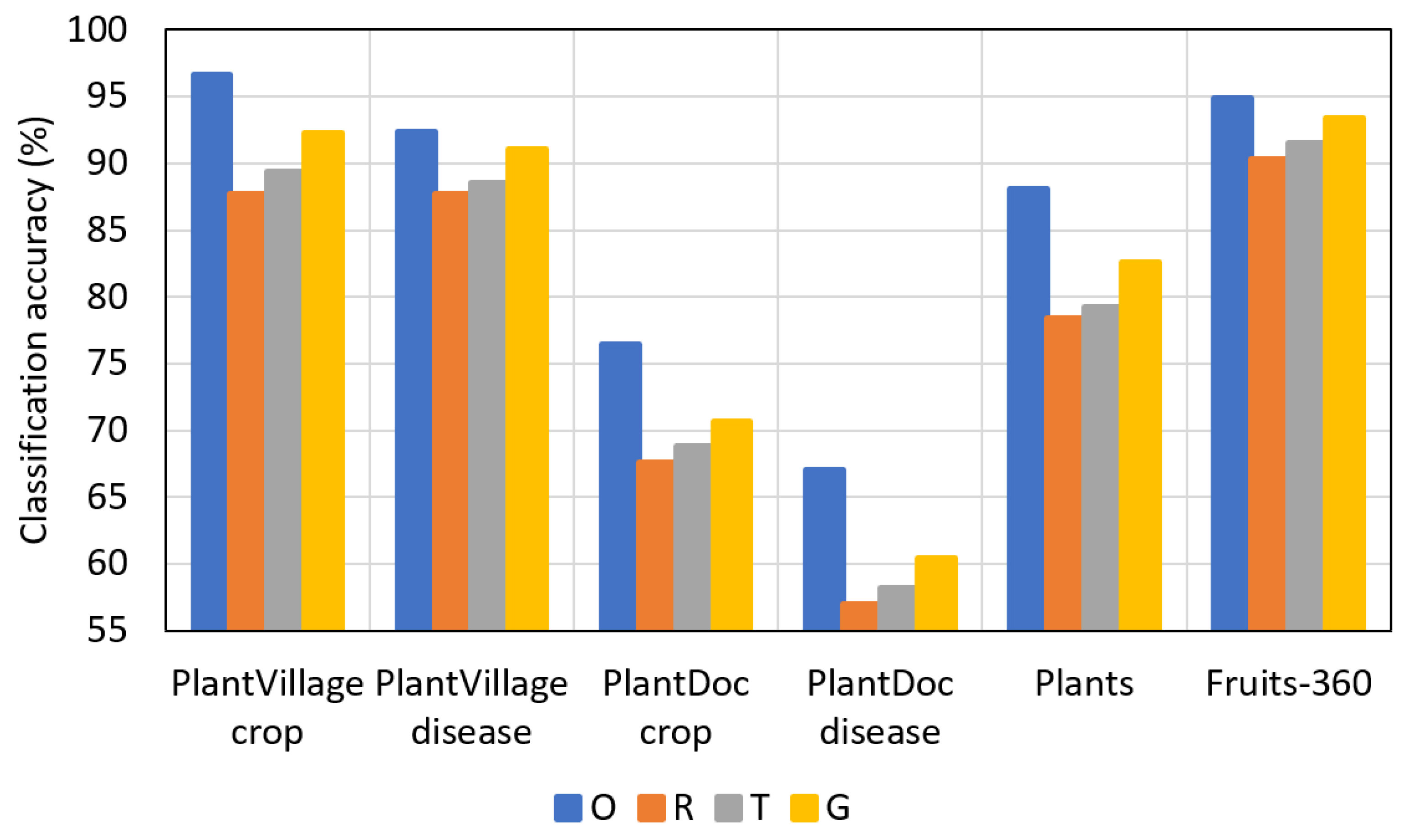 Mathematics 10 03091 g011