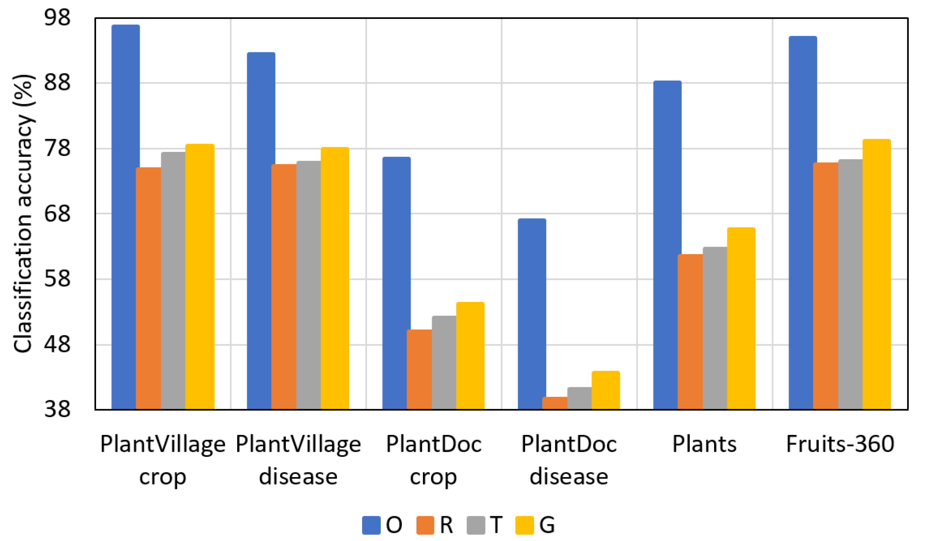 Mathematics 10 03091 g012