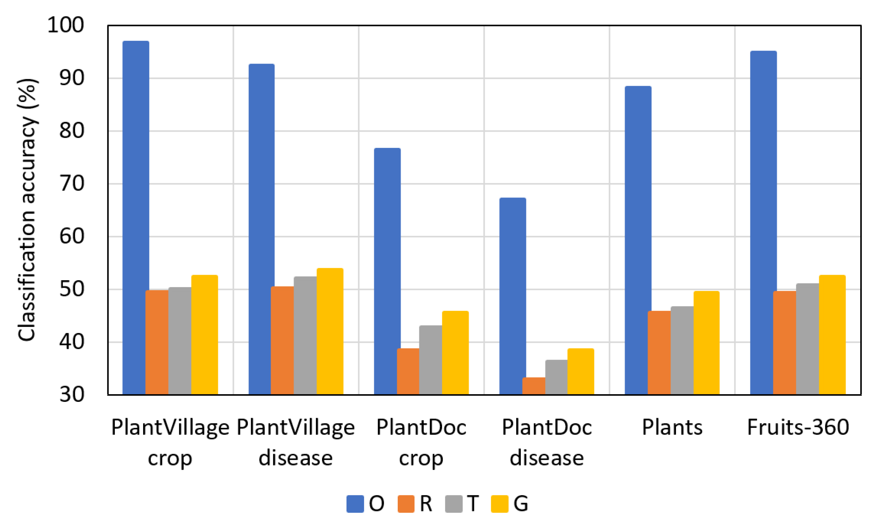 Mathematics 10 03091 g013