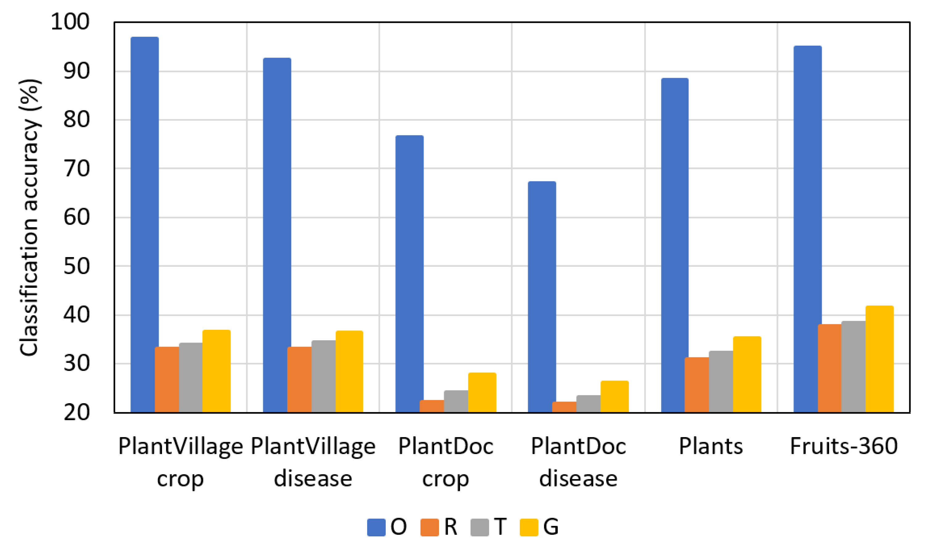 Mathematics 10 03091 g014