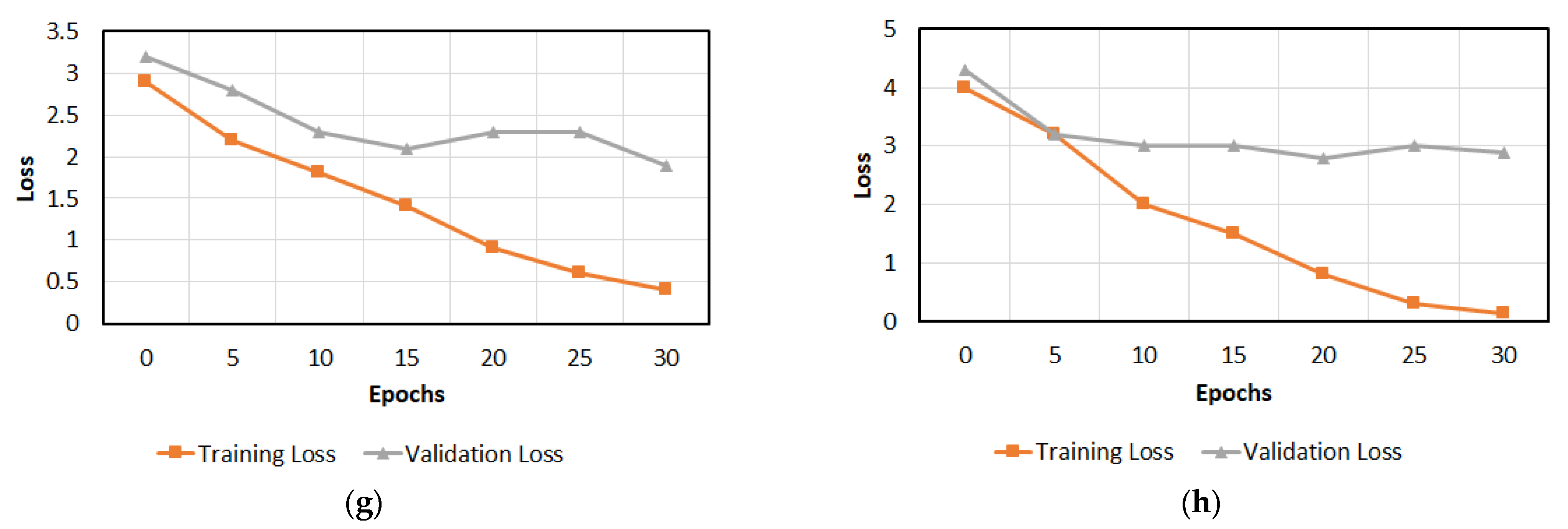 Mathematics 10 03091 g017b