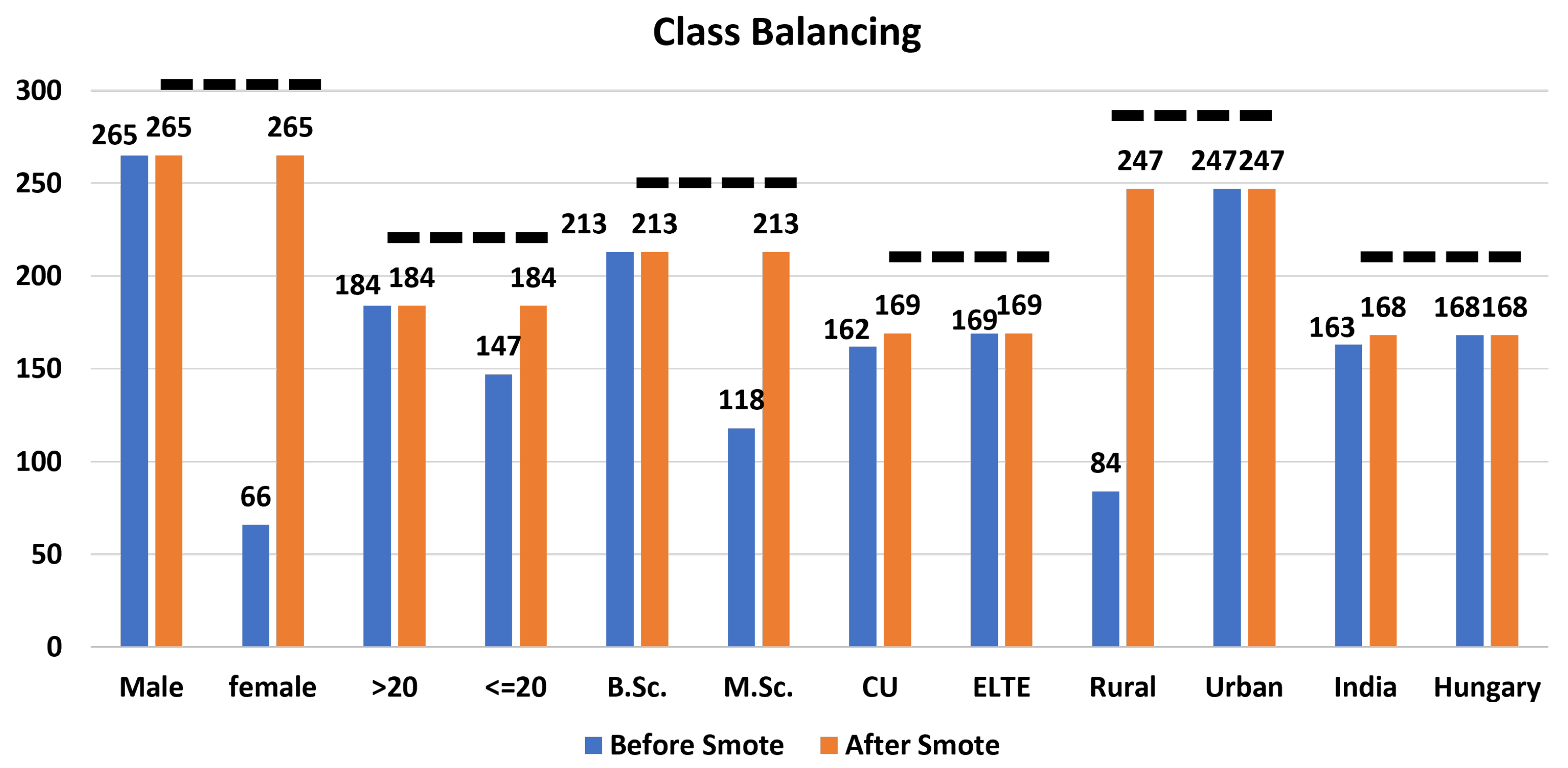 Mathematics 10 03093 g002 550