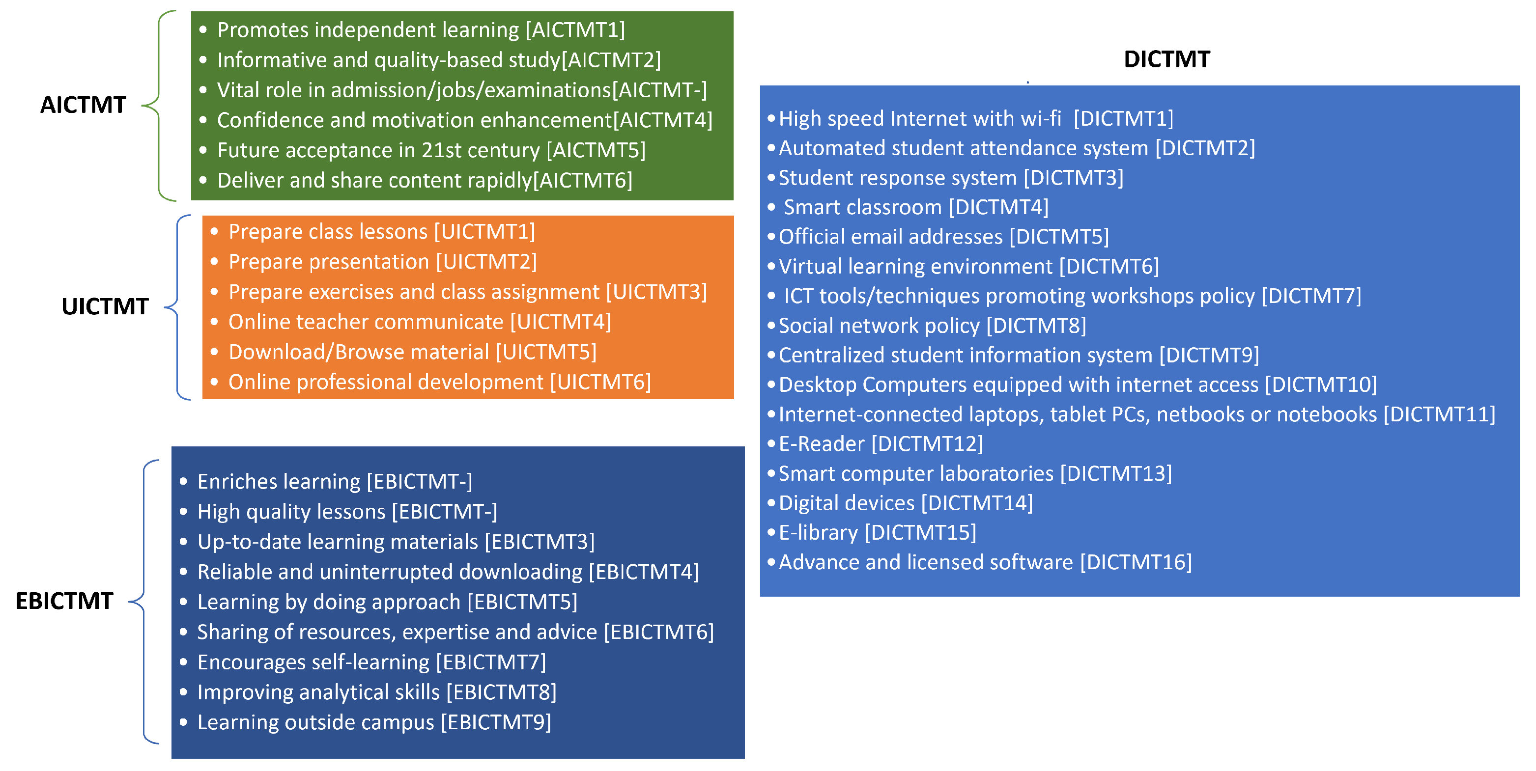 Mathematics 10 03093 g003 550