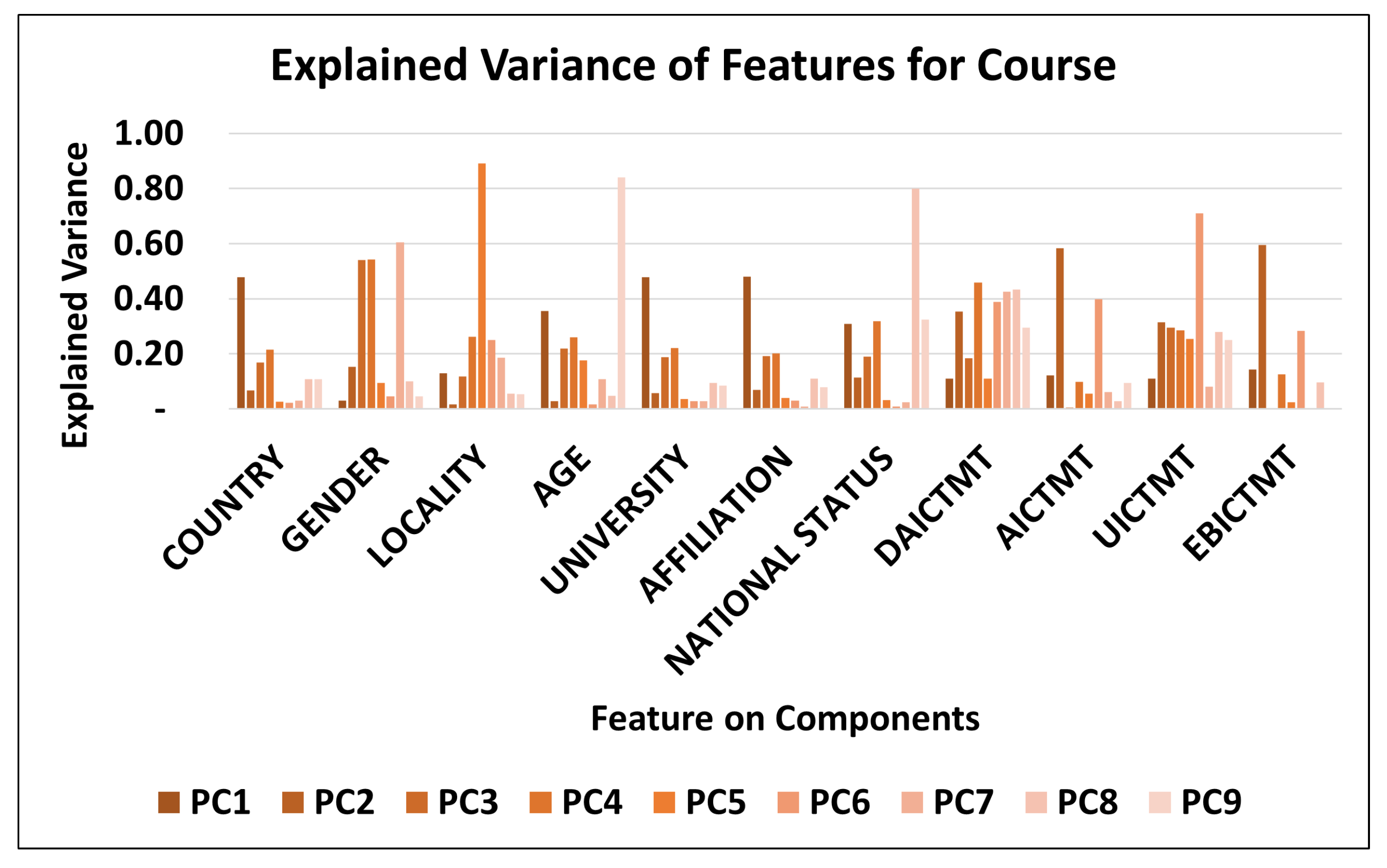 Mathematics 10 03093 g005 550