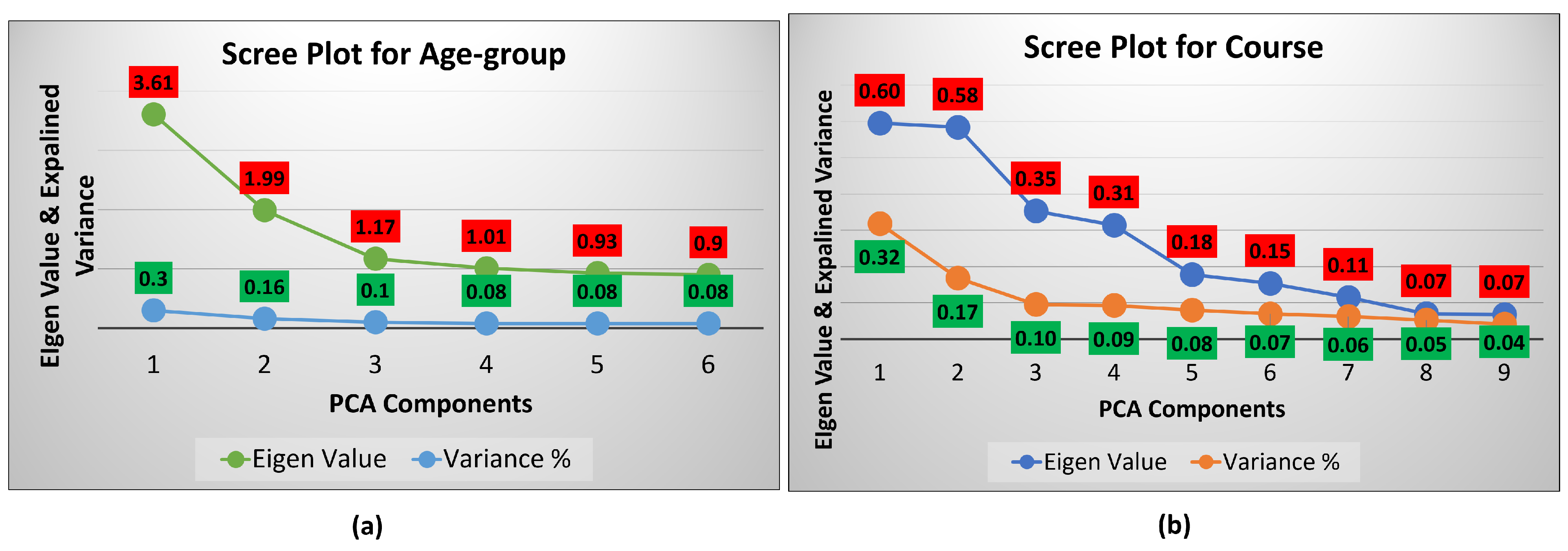 Mathematics 10 03093 g006 550