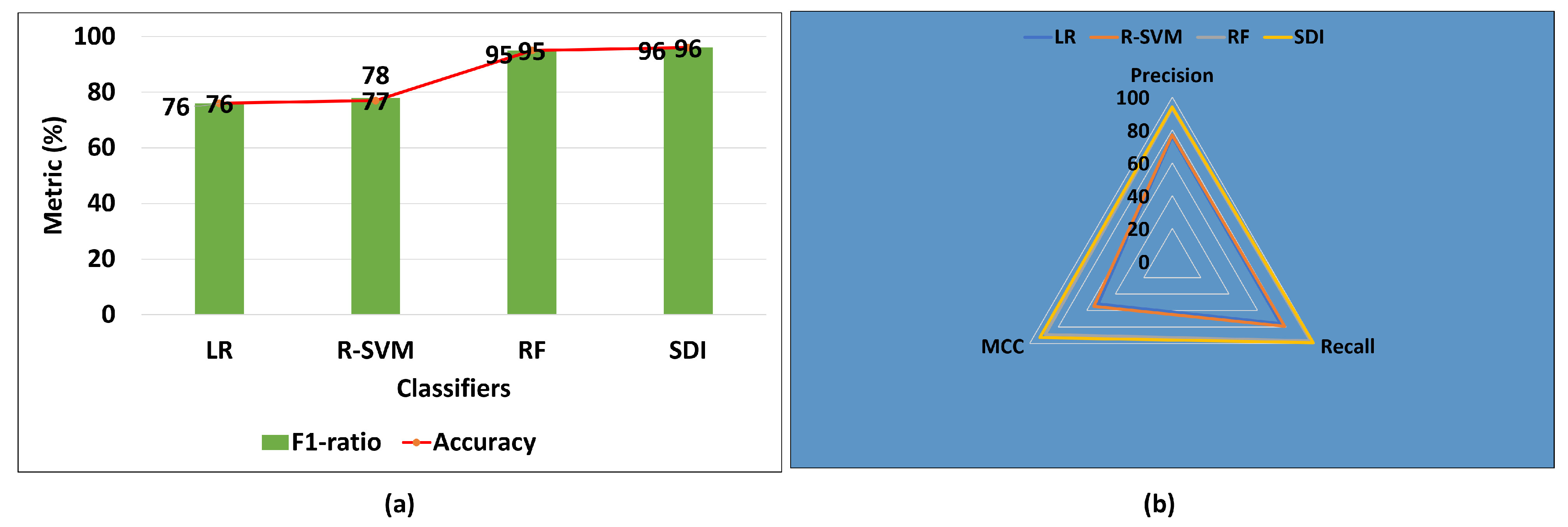 Mathematics 10 03093 g007 550