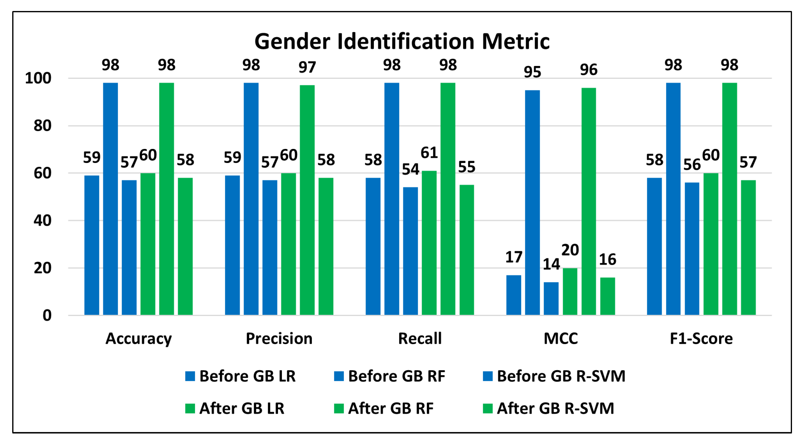 Mathematics 10 03093 g011 550