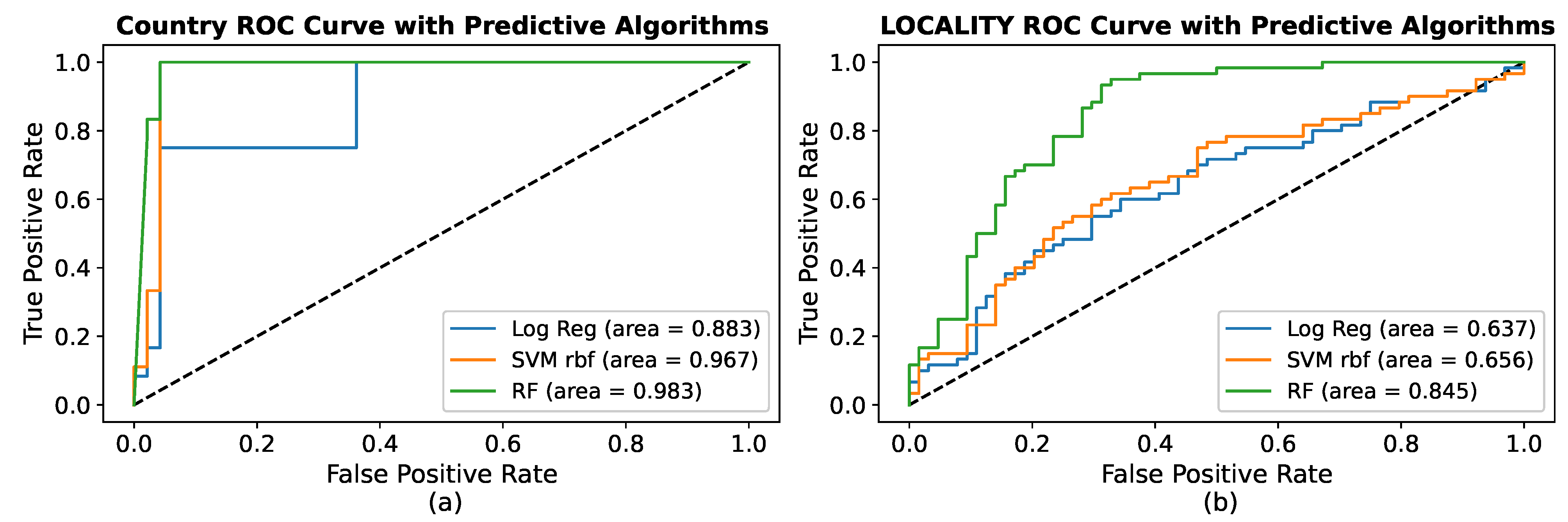 Mathematics 10 03093 g012 550