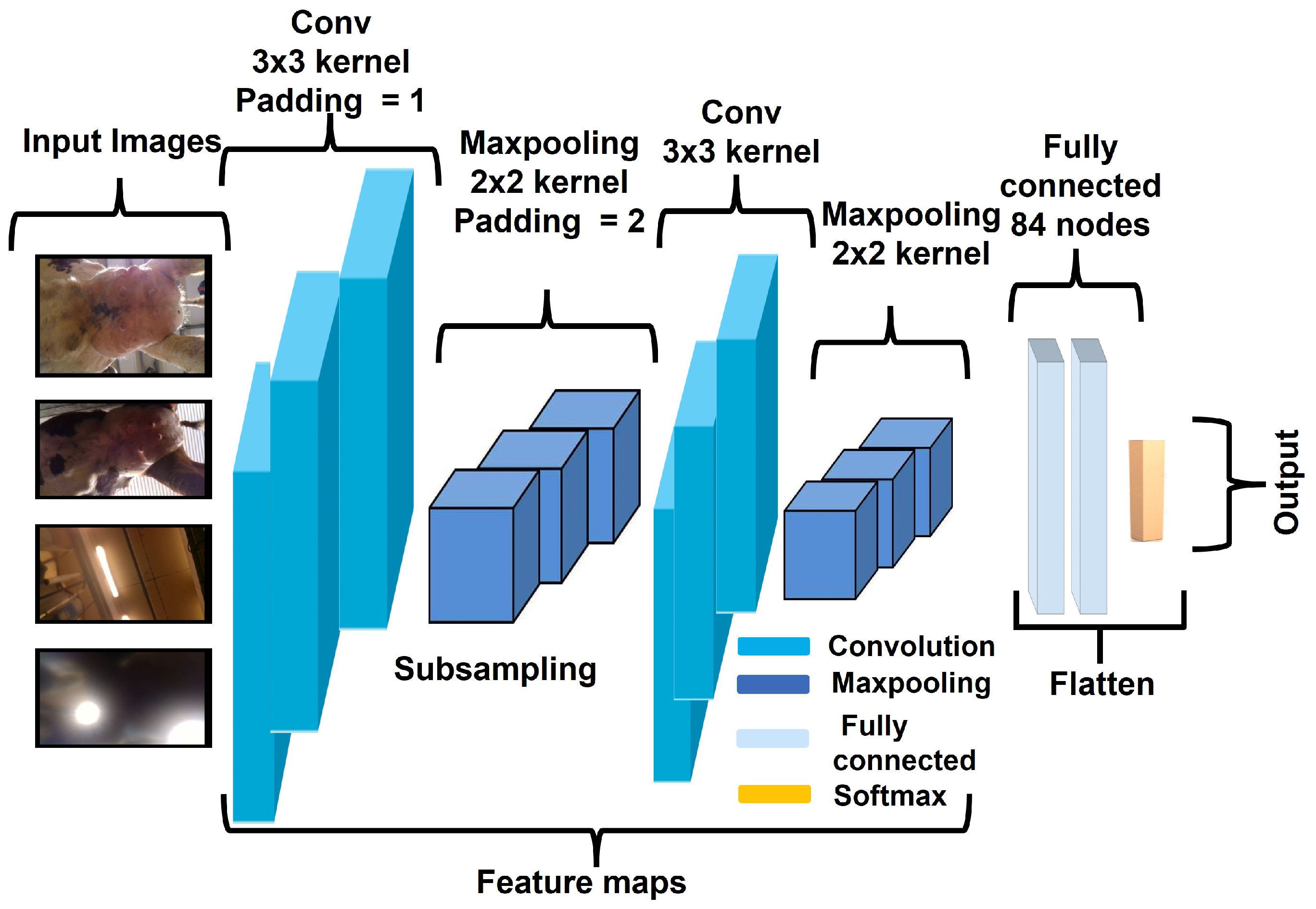 Mathematics 10 03097 g002 550