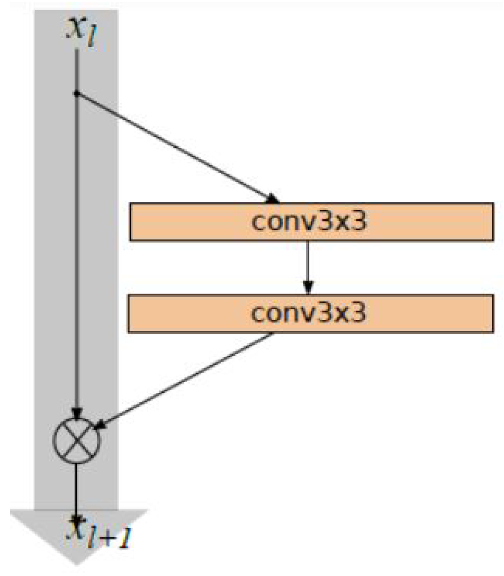 Mathematics 10 03097 g004 550