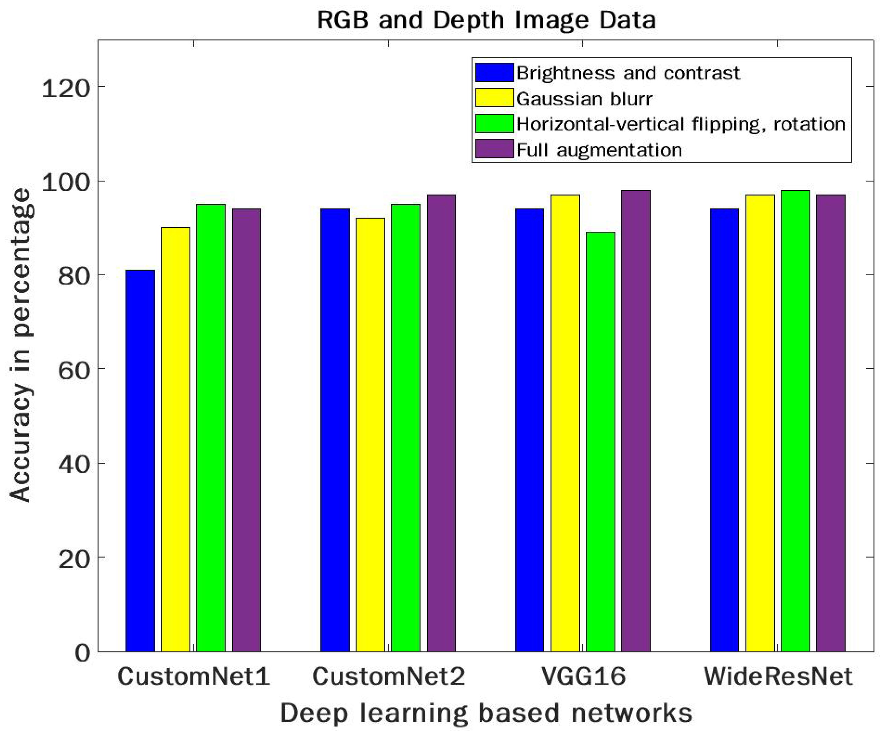 Mathematics 10 03097 g012 550