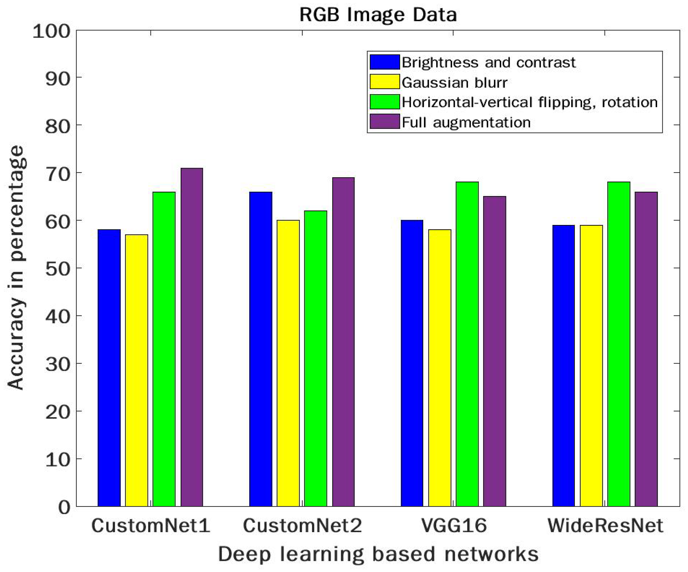 Mathematics 10 03097 g014 550