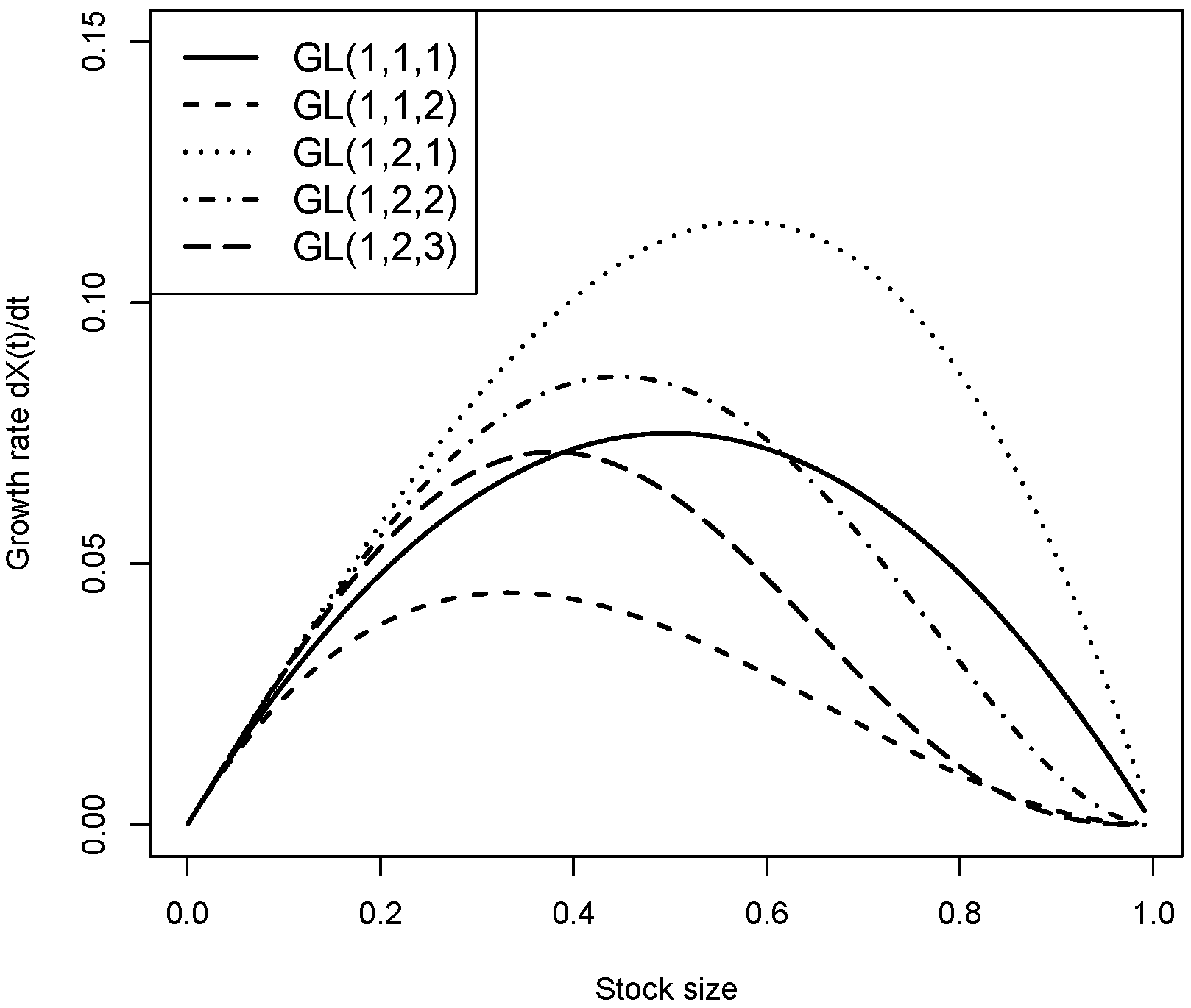 Mathematics 10 03098 g001