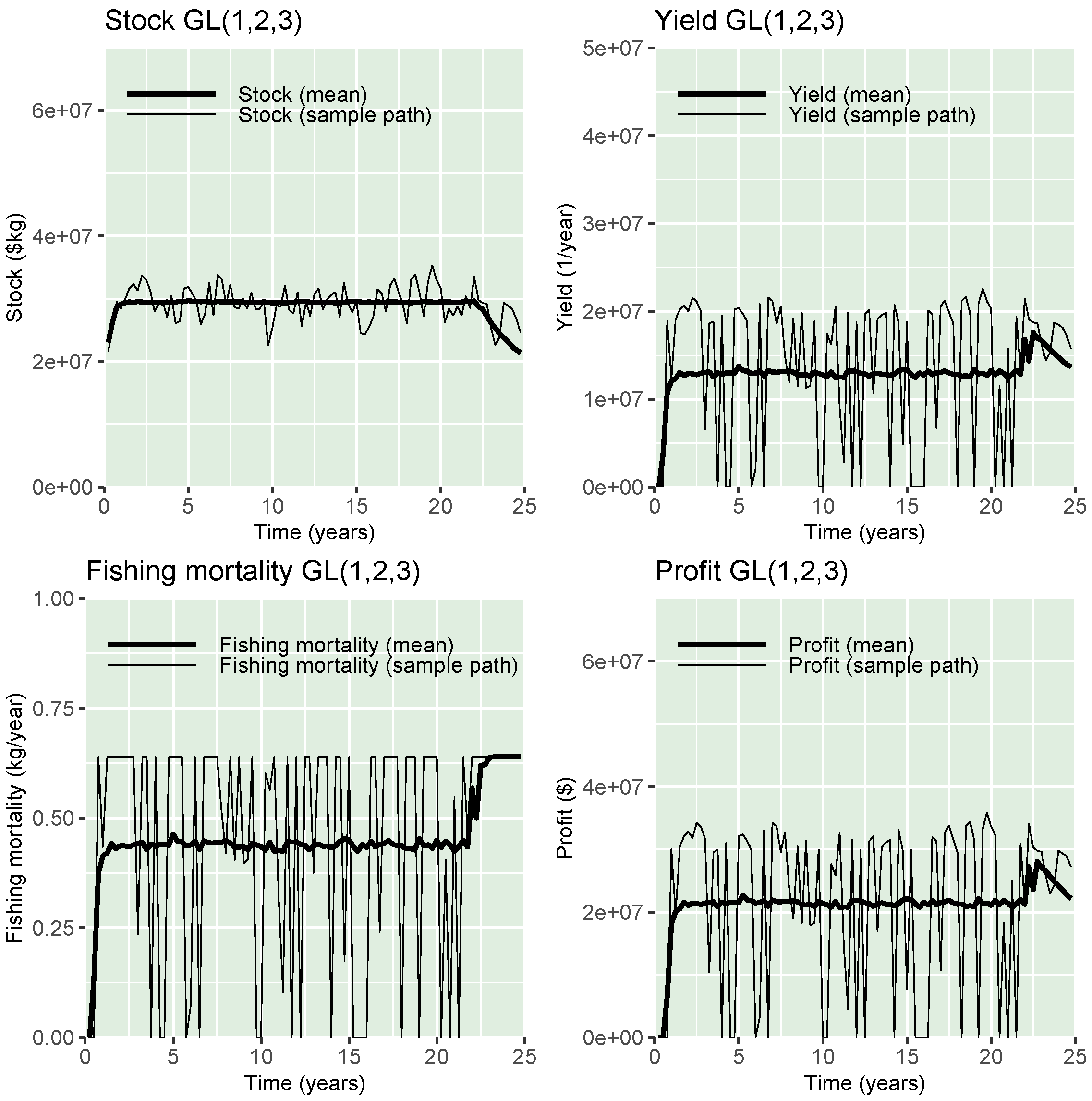 Mathematics 10 03098 g004
