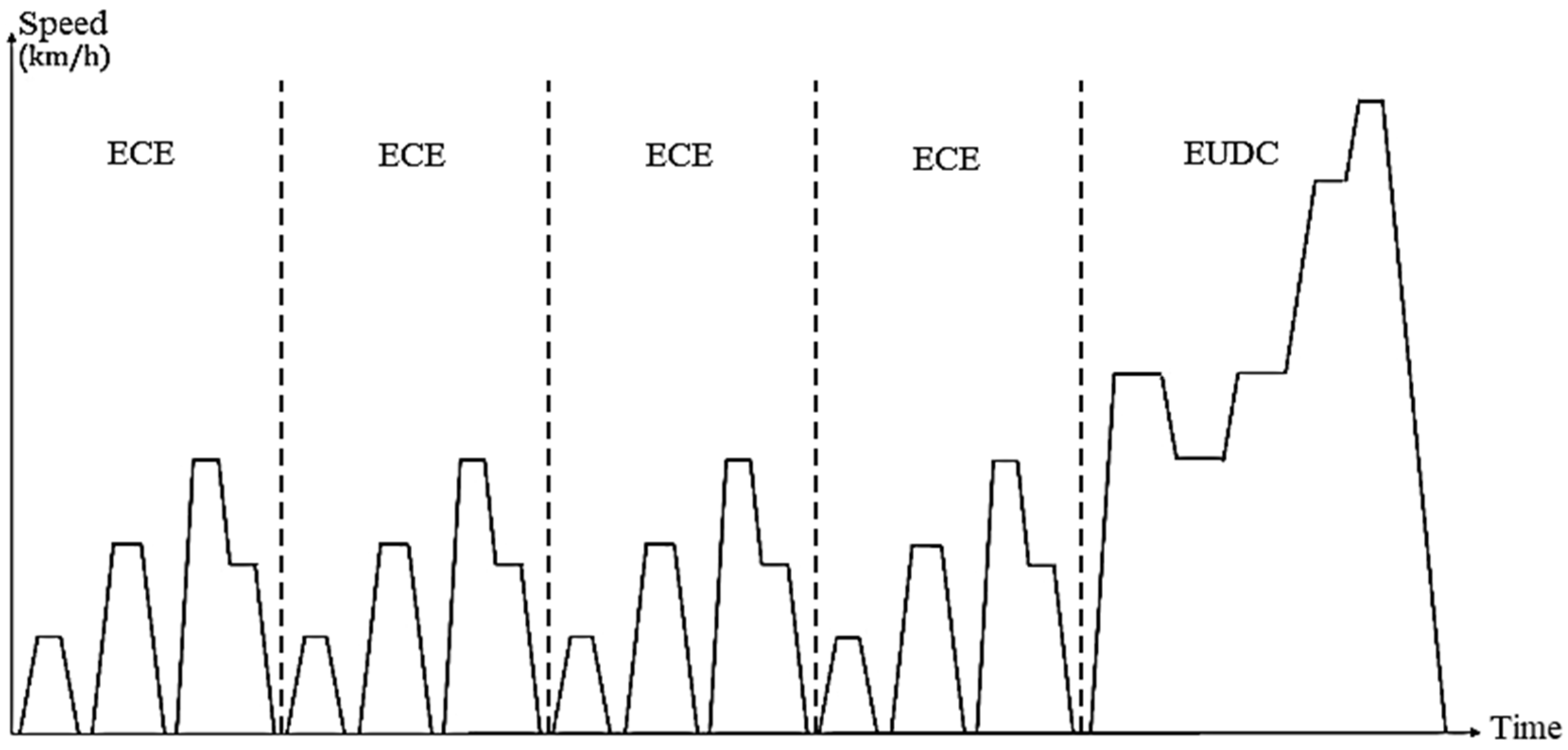 Mathematics 10 03099 g001 550