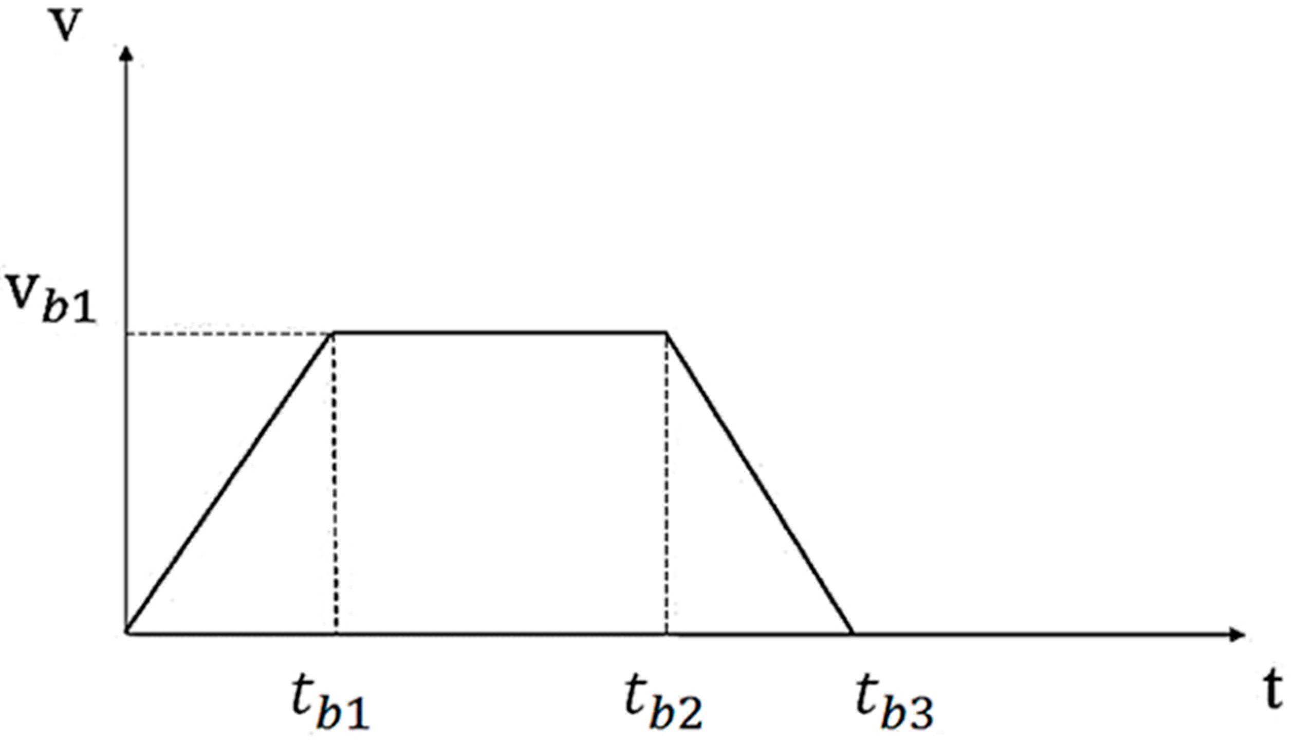 Mathematics 10 03099 g003 550