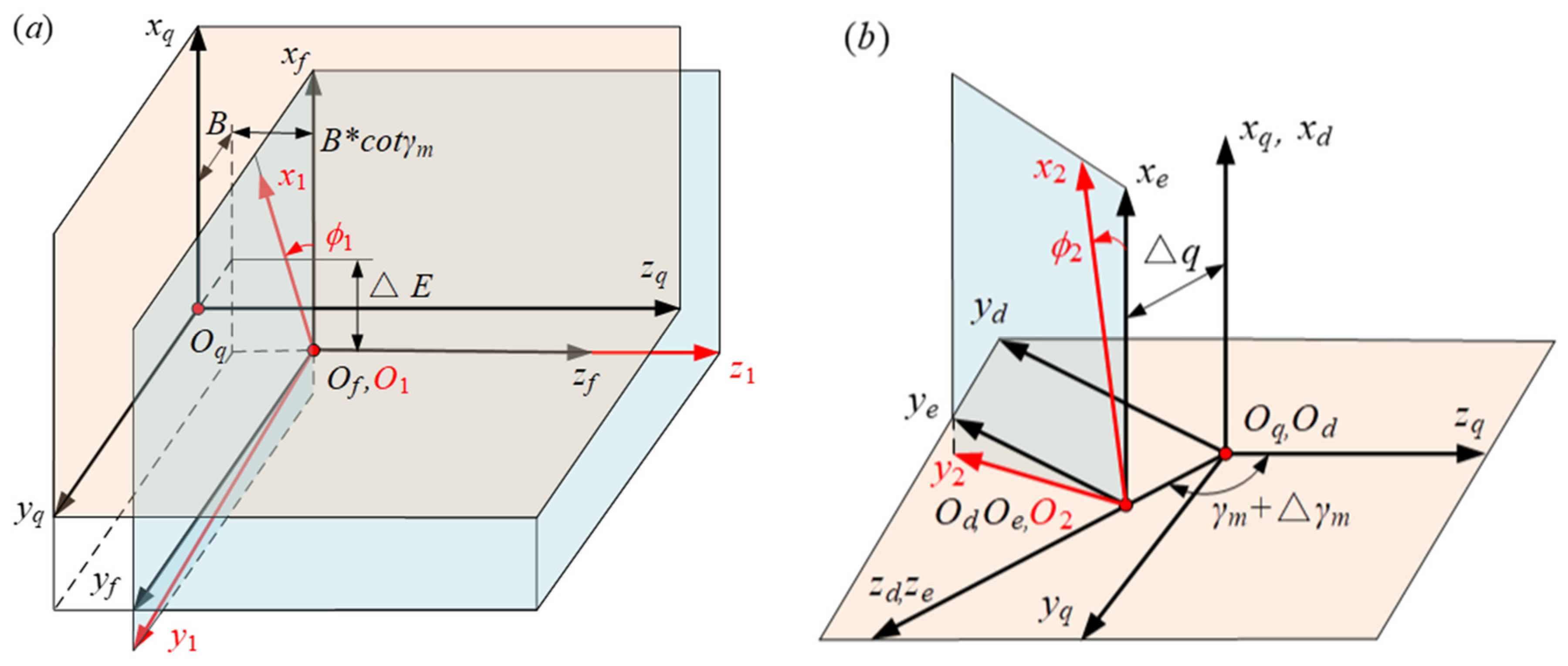 Mathematics 10 03102 g002 550