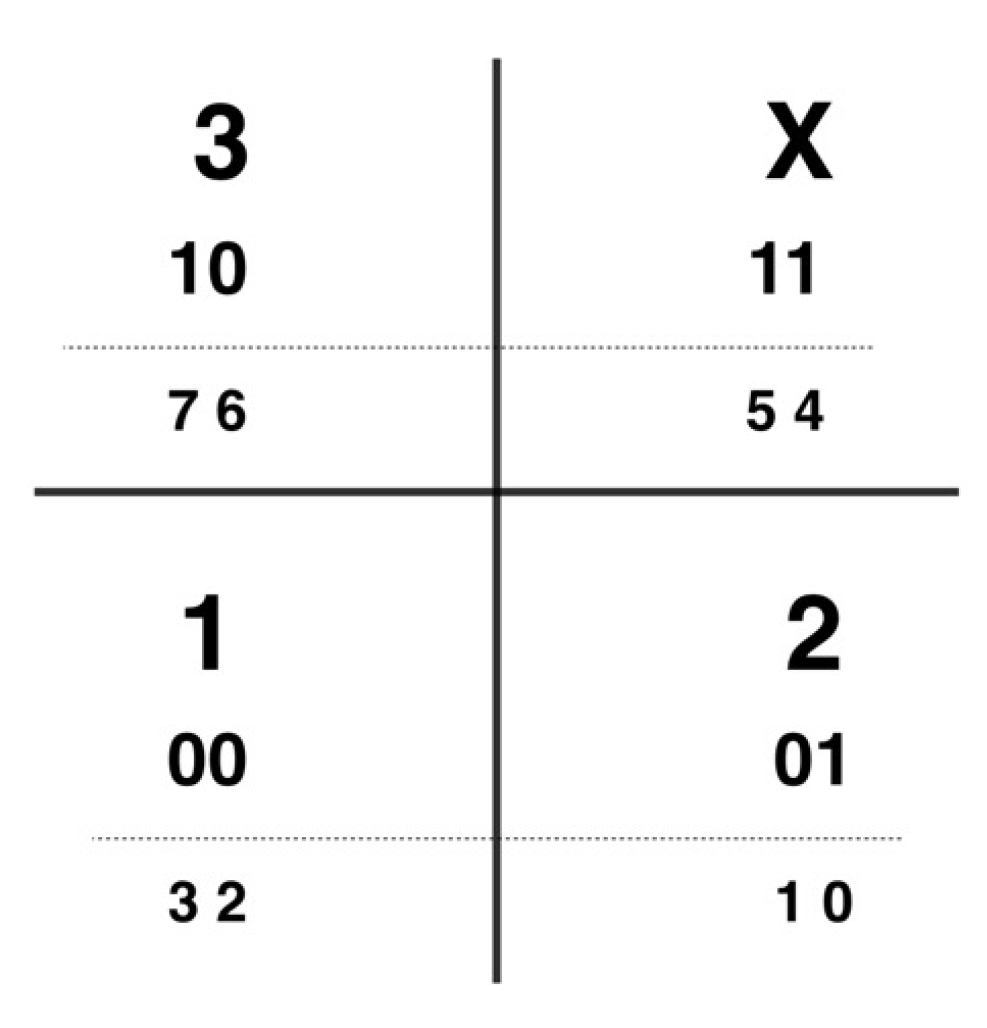 Mathematics 10 03103 g006 550