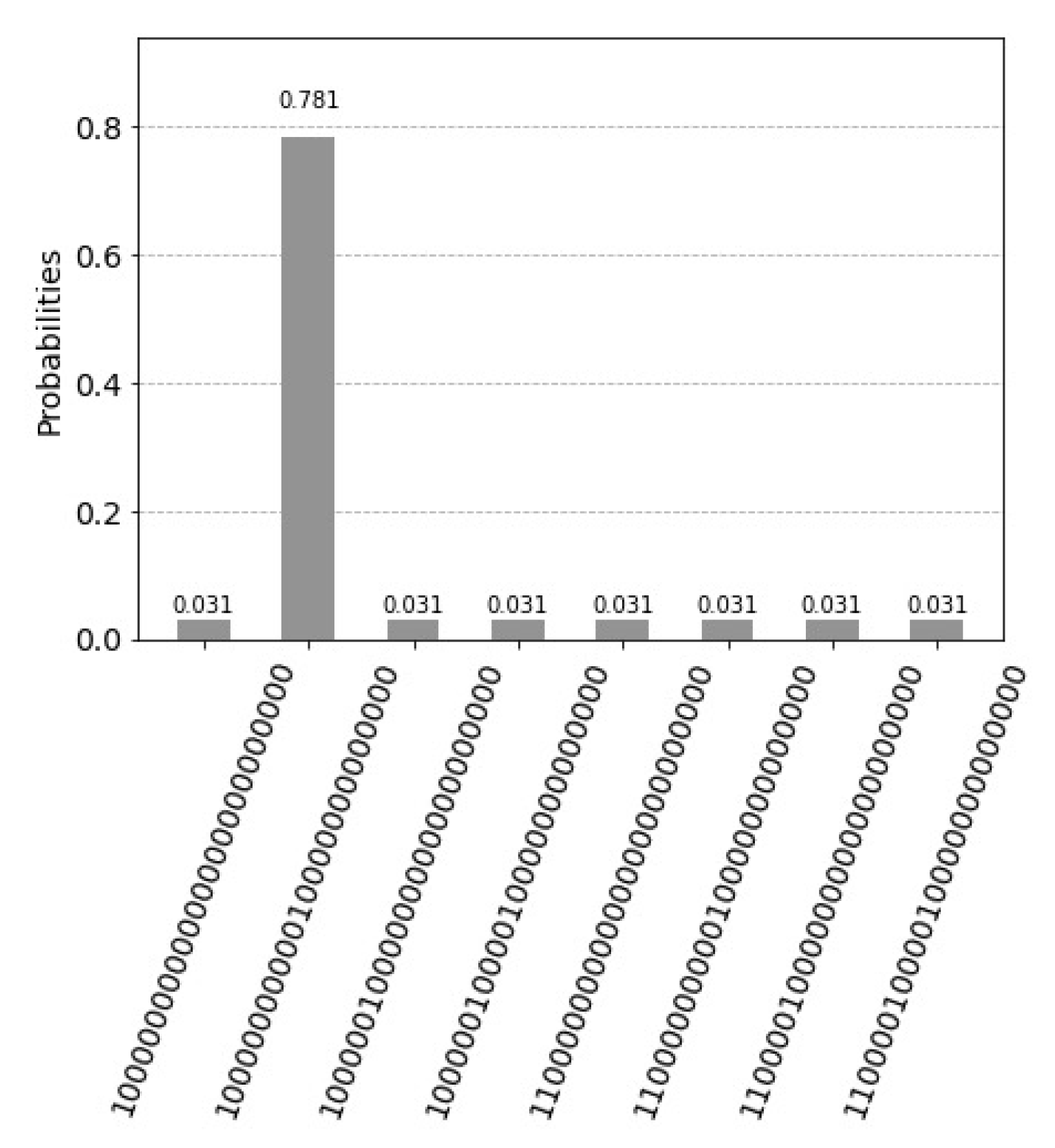 Mathematics 10 03103 g011 550