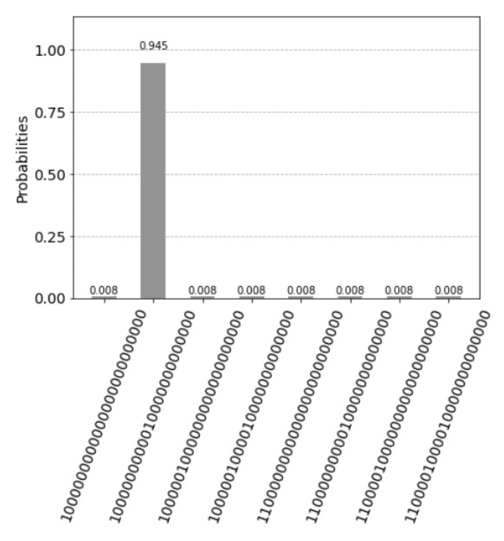 Mathematics 10 03103 g013 550
