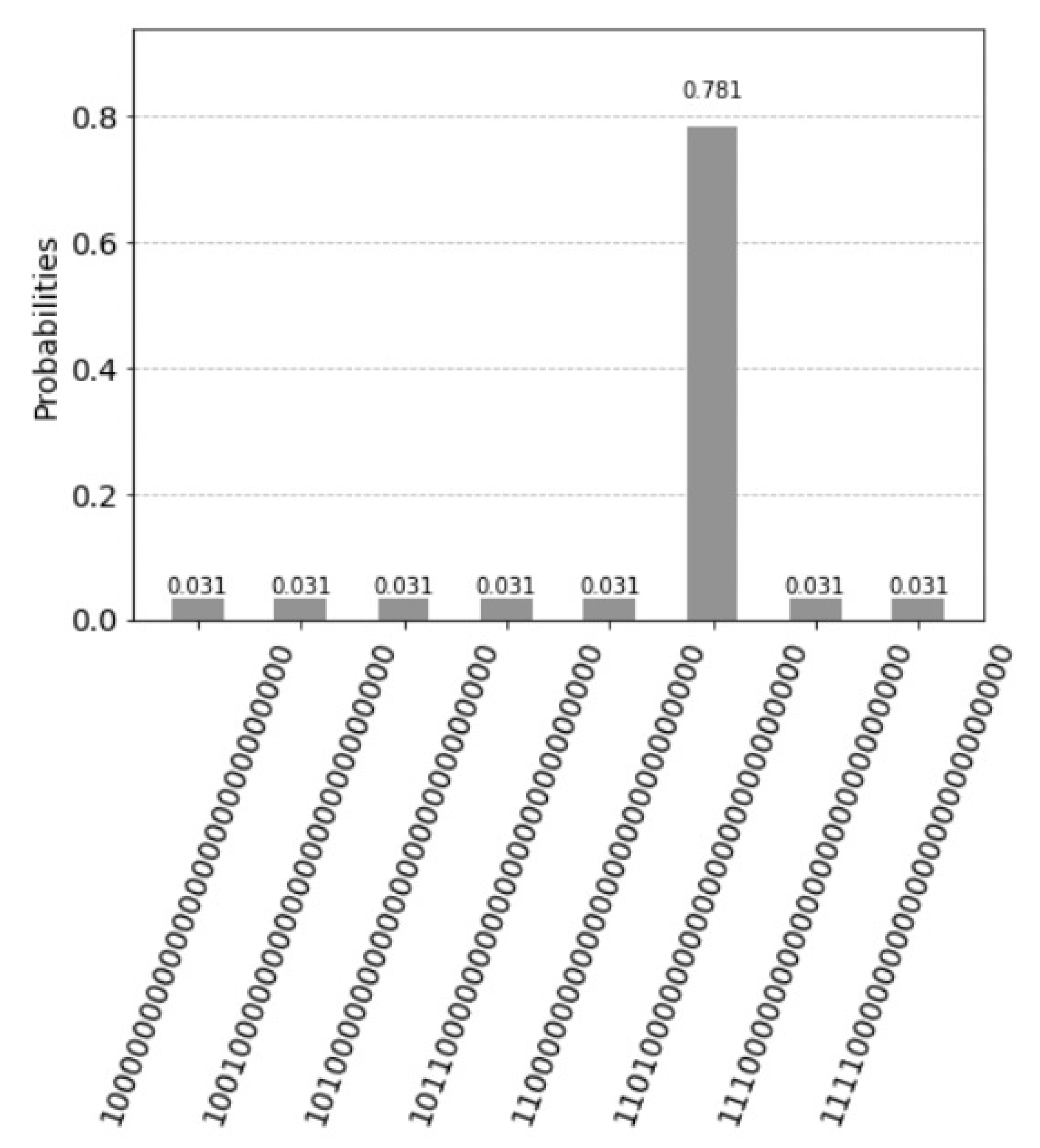 Mathematics 10 03103 g022 550