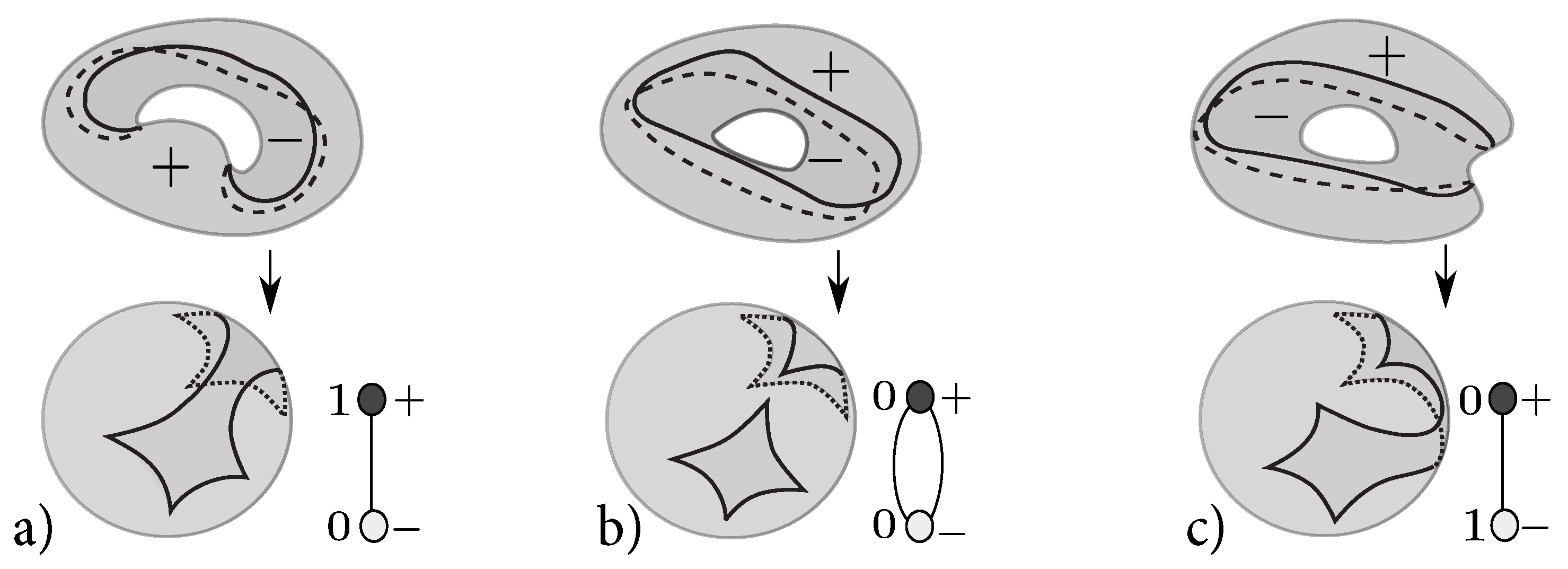 Mathematics 10 03104 g002