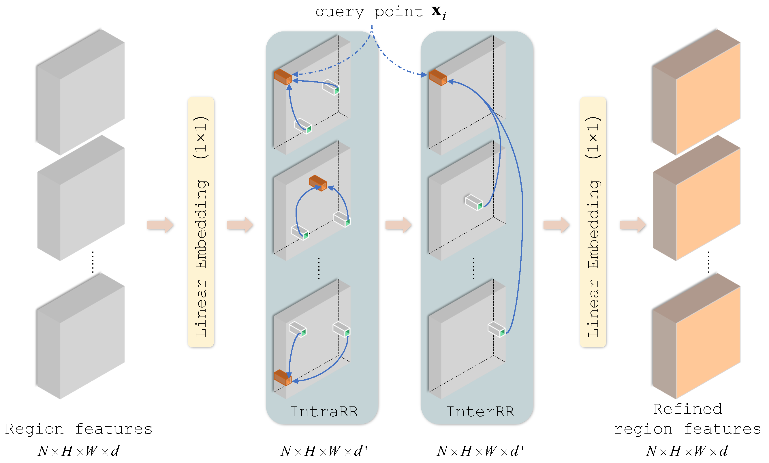 Mathematics 10 03110 g003