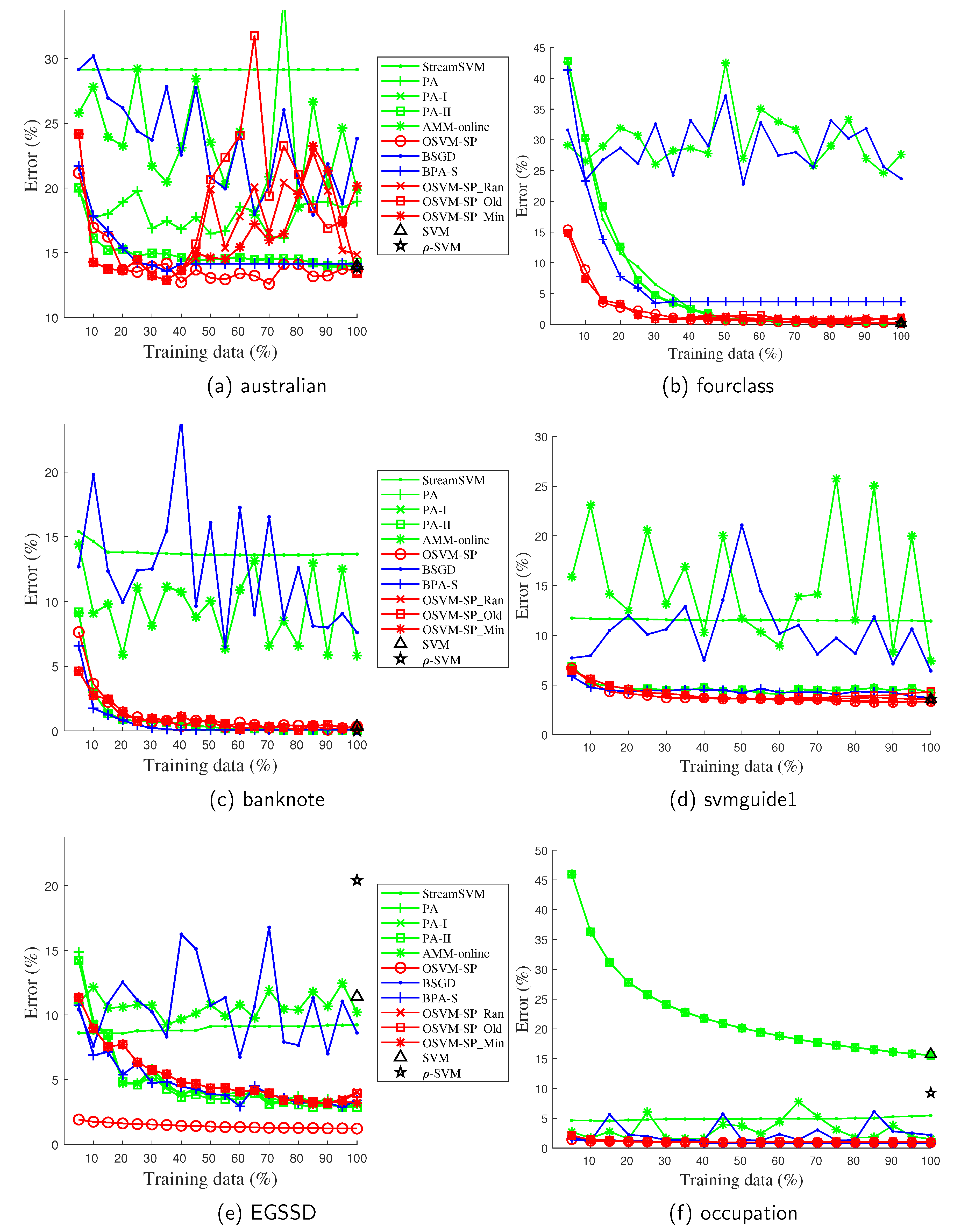 Mathematics 10 03113 g006 550