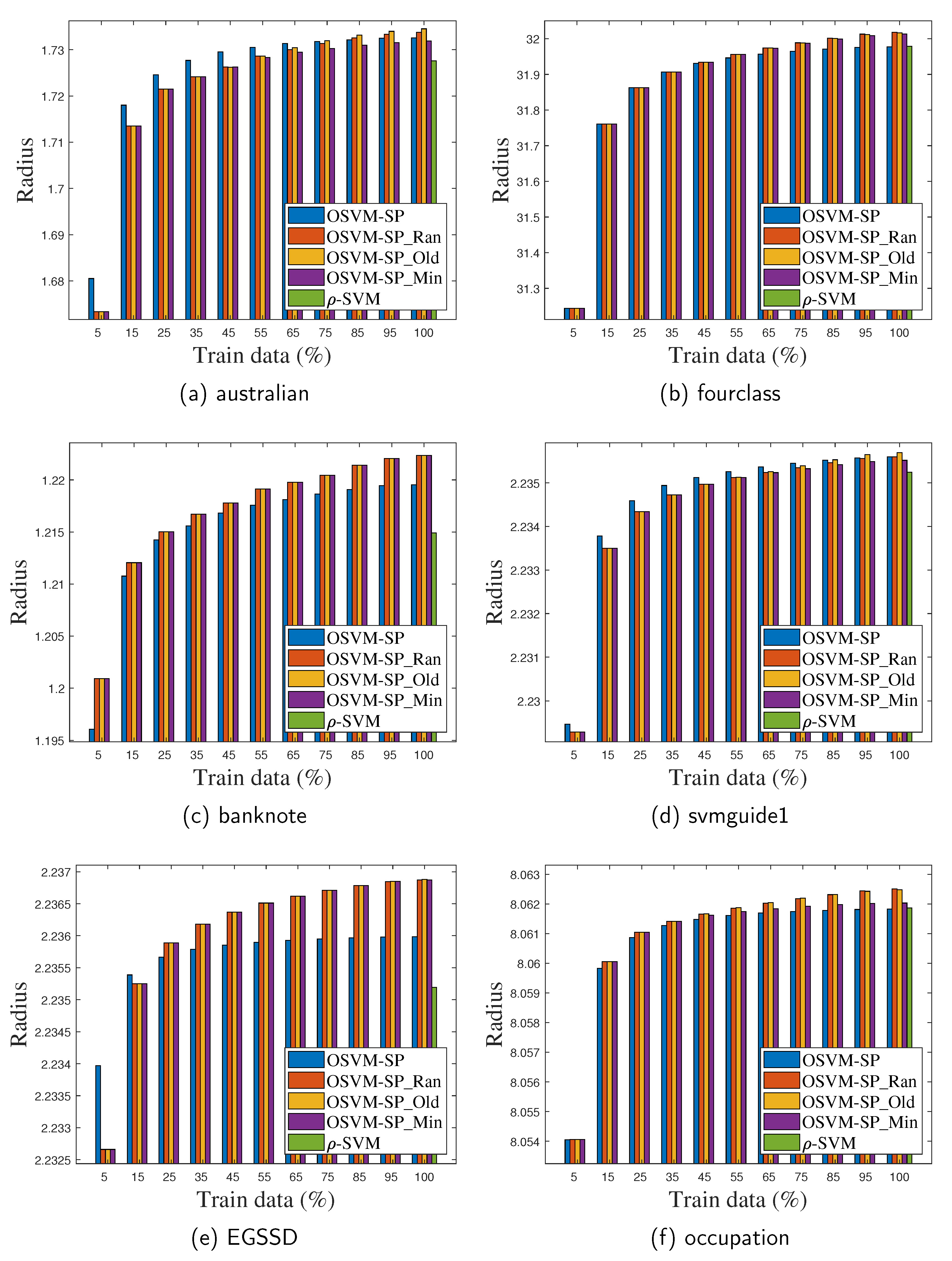 Mathematics 10 03113 g008 550