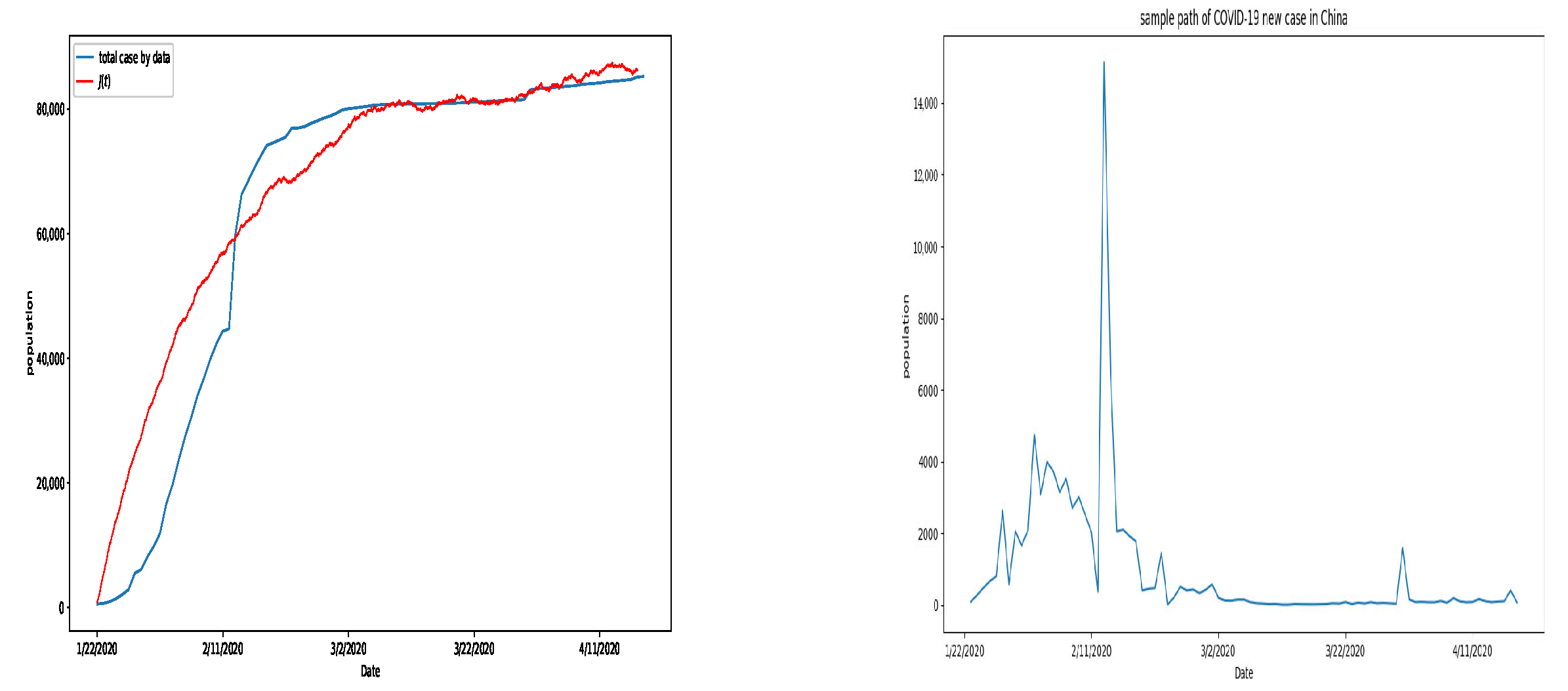 Mathematics 10 03119 g003 550