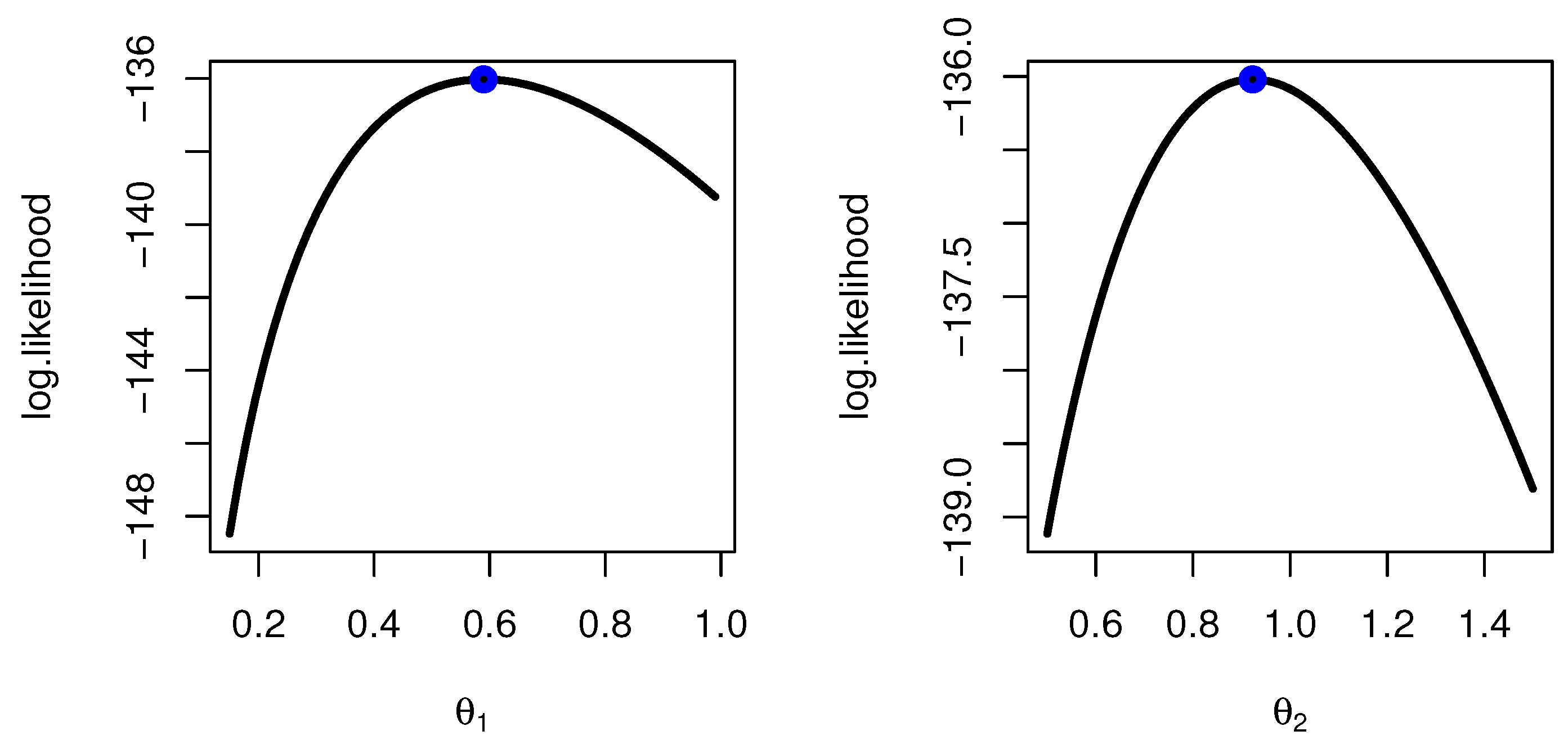 Mathematics 10 03122 g003